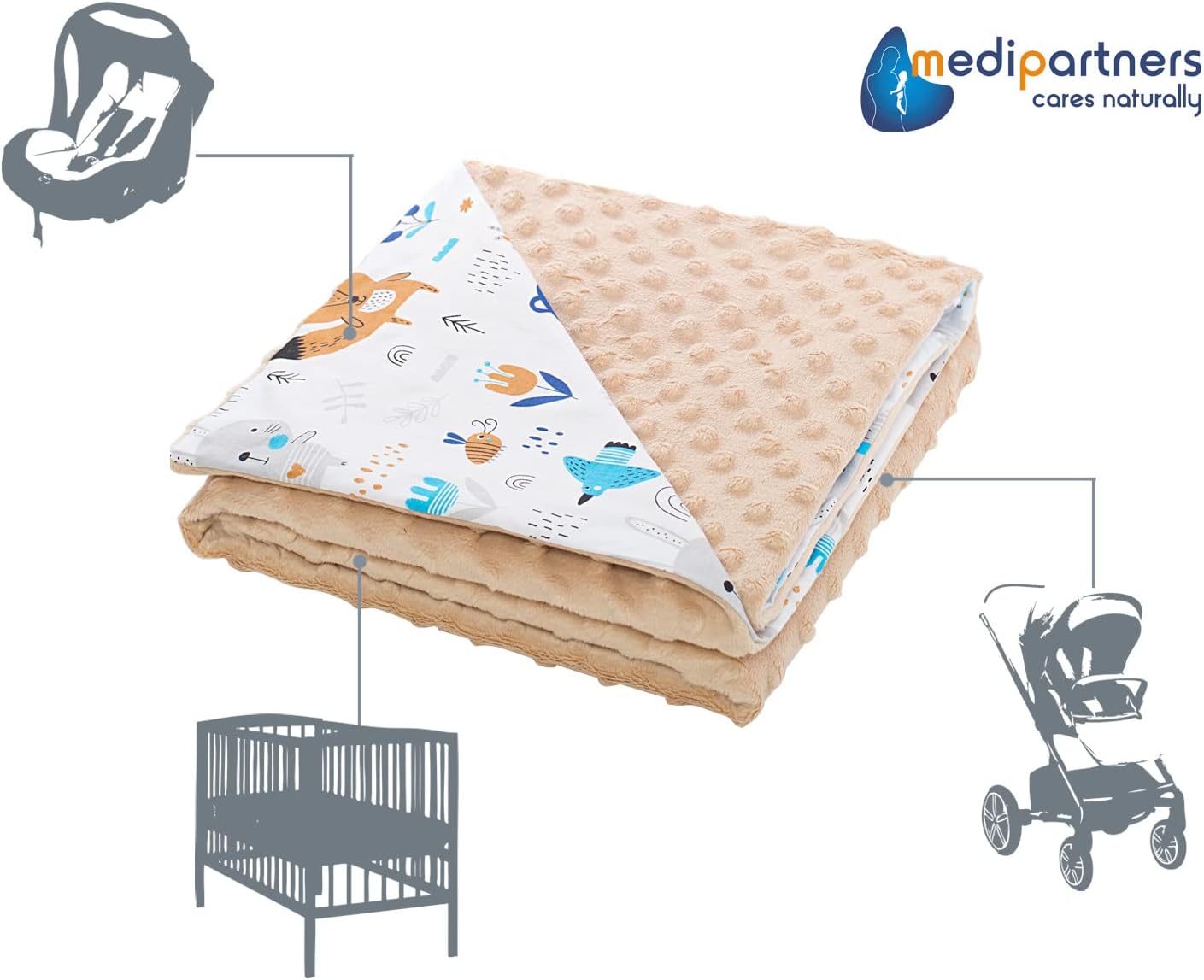 Detalle 2 de Medi Partners Coperta per Neonato 75x100 cm in cotone