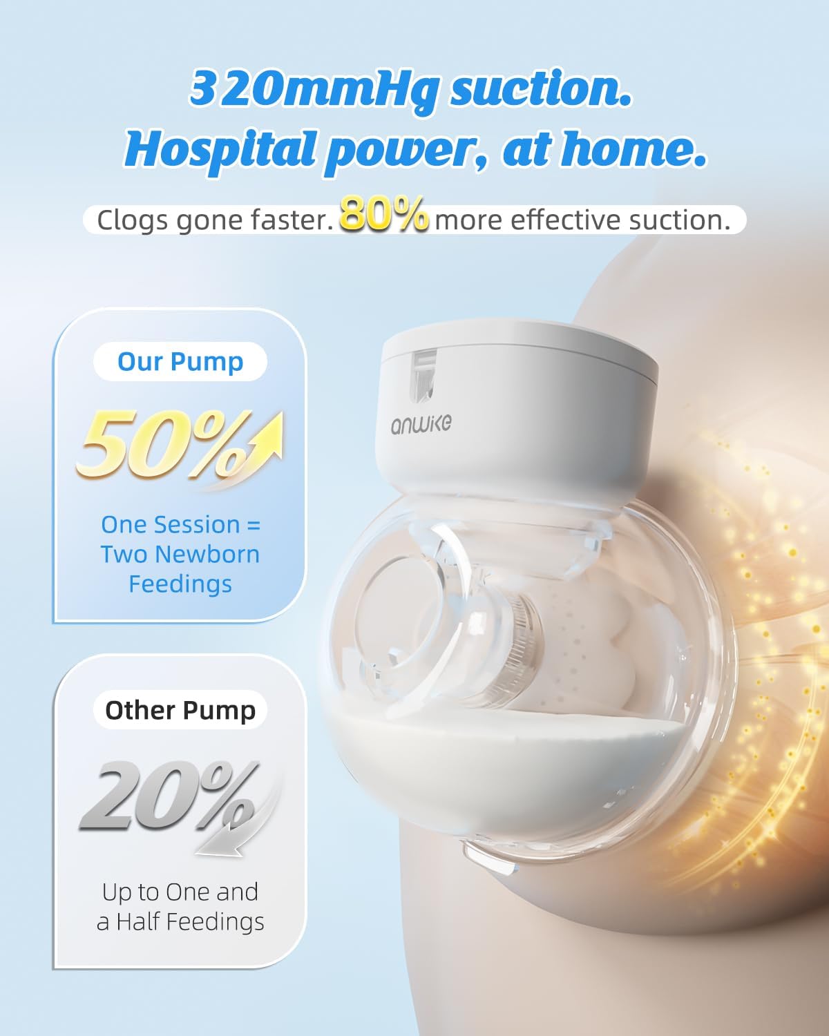 Detalle de ANWIKE Electric Breast Pump Double Ultra-Light 230g — Wearable, Hands-Free and Travel-Ready