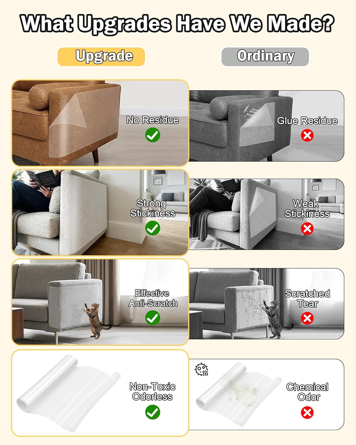 Thumbnail 4 de Anti Cat Scratch Furniture Protector (30 x 500cm) with Strong Adhesion, PET Film & No-Residue Removal