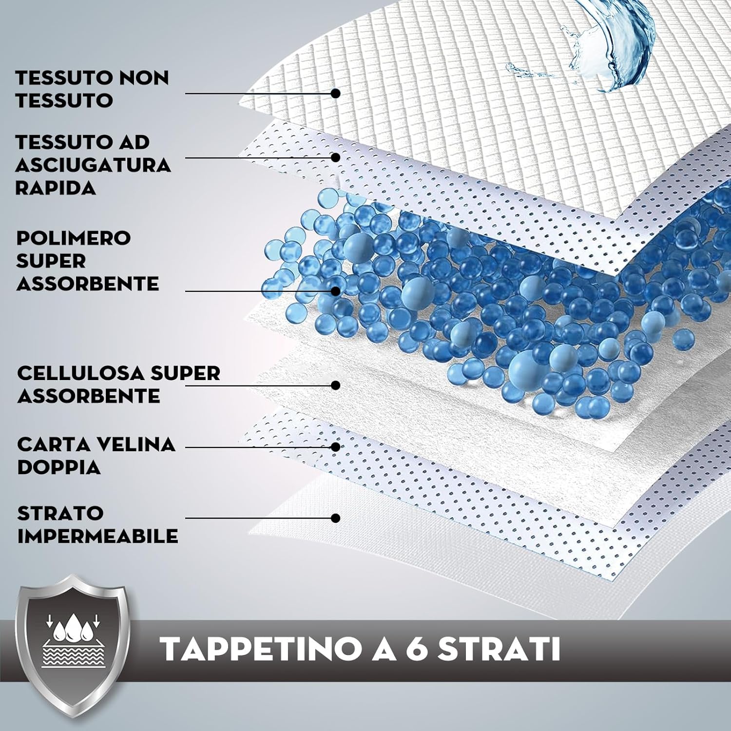 Detalle de Croci Super Nappy – Tappetini Igienici per Cani 60x60 cm, 50 pezzi