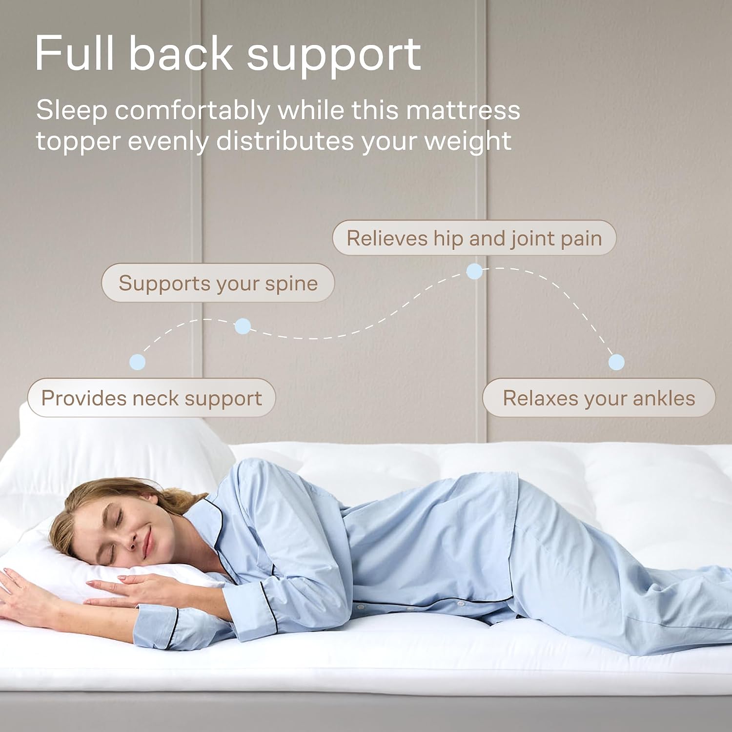 Detalle de Mattress Topper, Twin Size