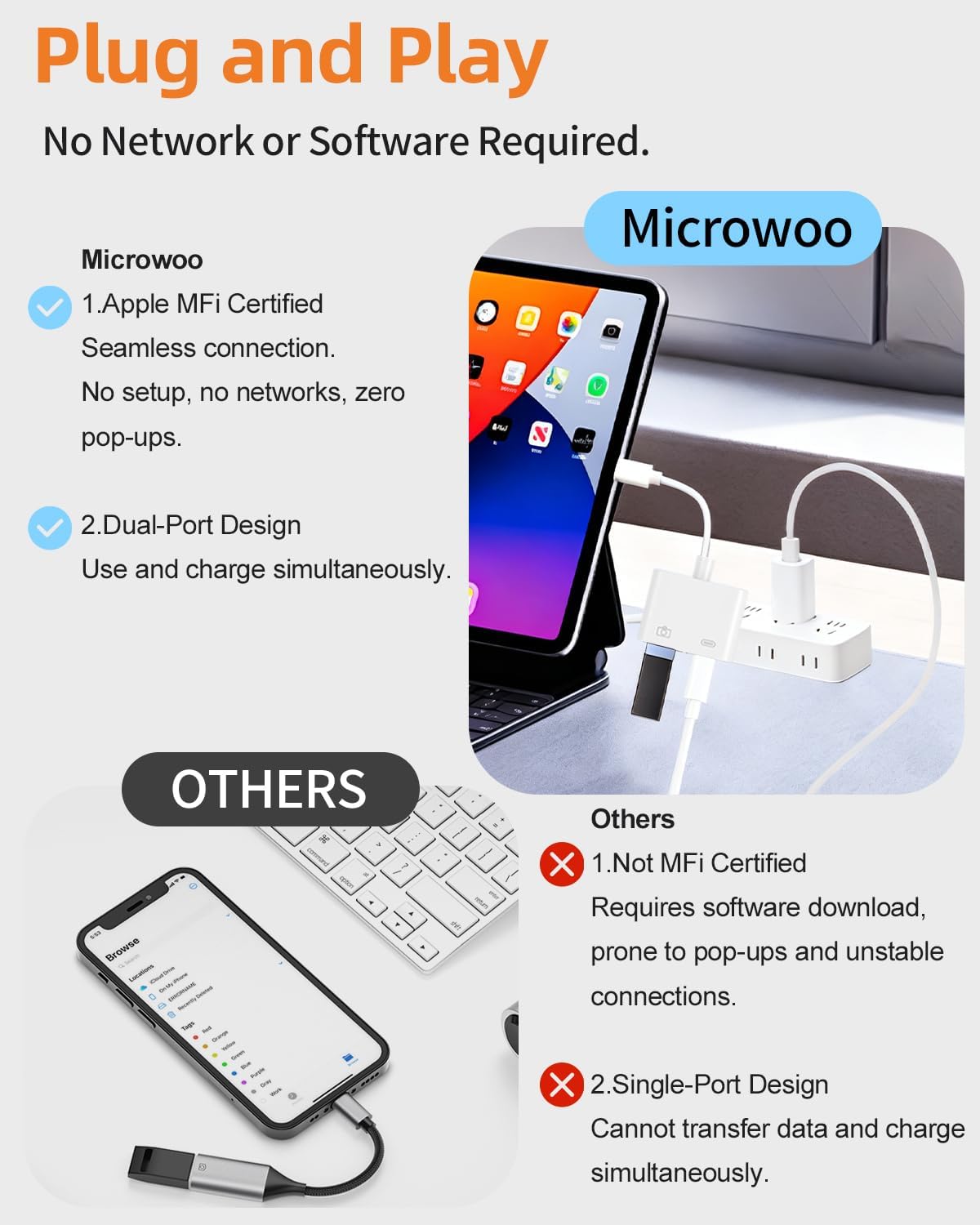 Thumbnail 4 de Lightning to USB Camera Adapter with Charging Port
