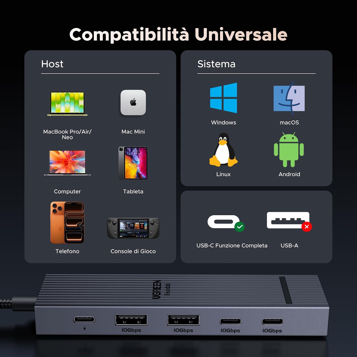 Detalle de UGREEN Revodok Pro 106: Dock USB-C 6-in-1 con HDMI 4K60, PD 100W e trasferimento 10 Gbps