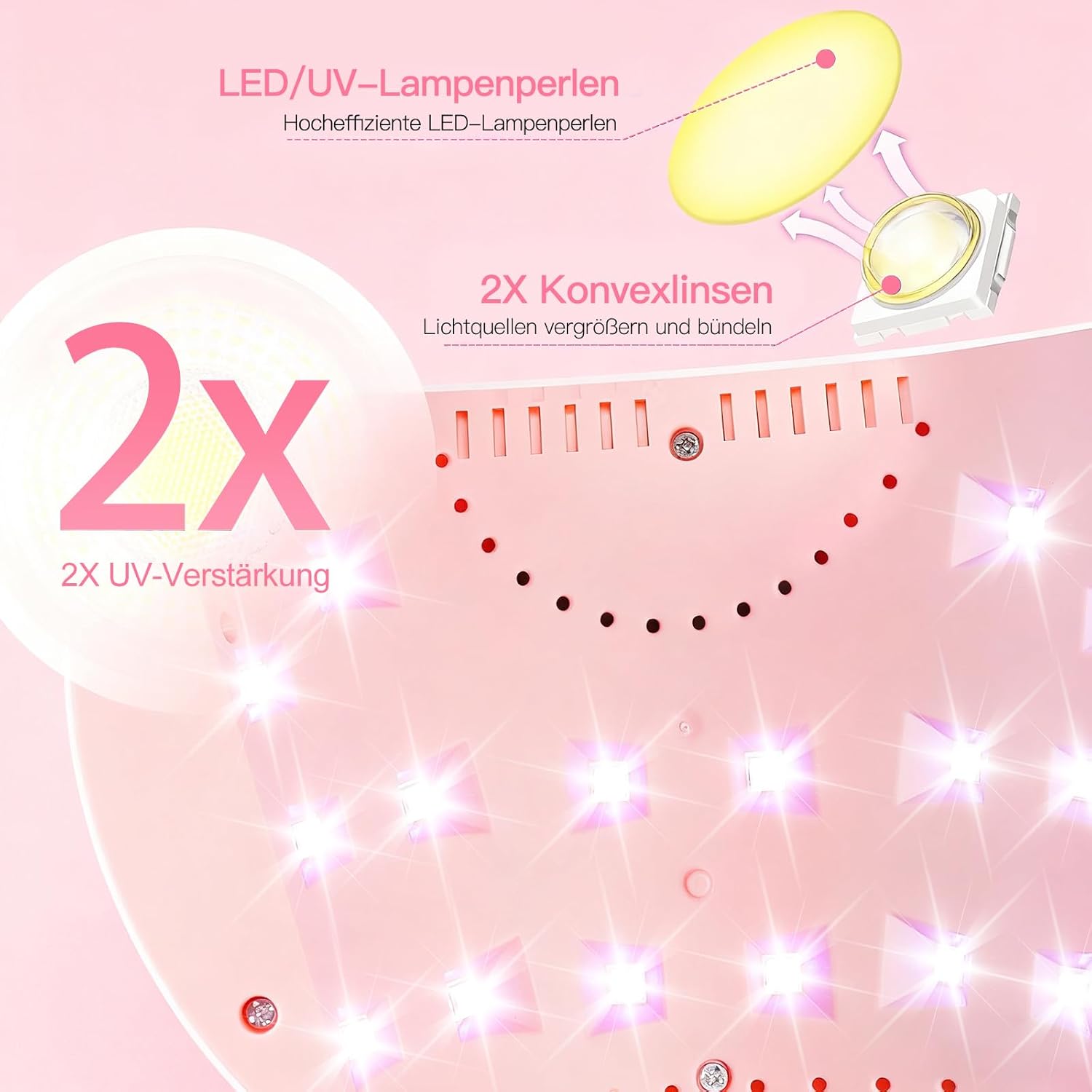 Detalle de UV LED Nagellampe 54W mit automatischem Sensor, LCD-Display und USB-Betrieb – ideal für Heim & Nagelstudio