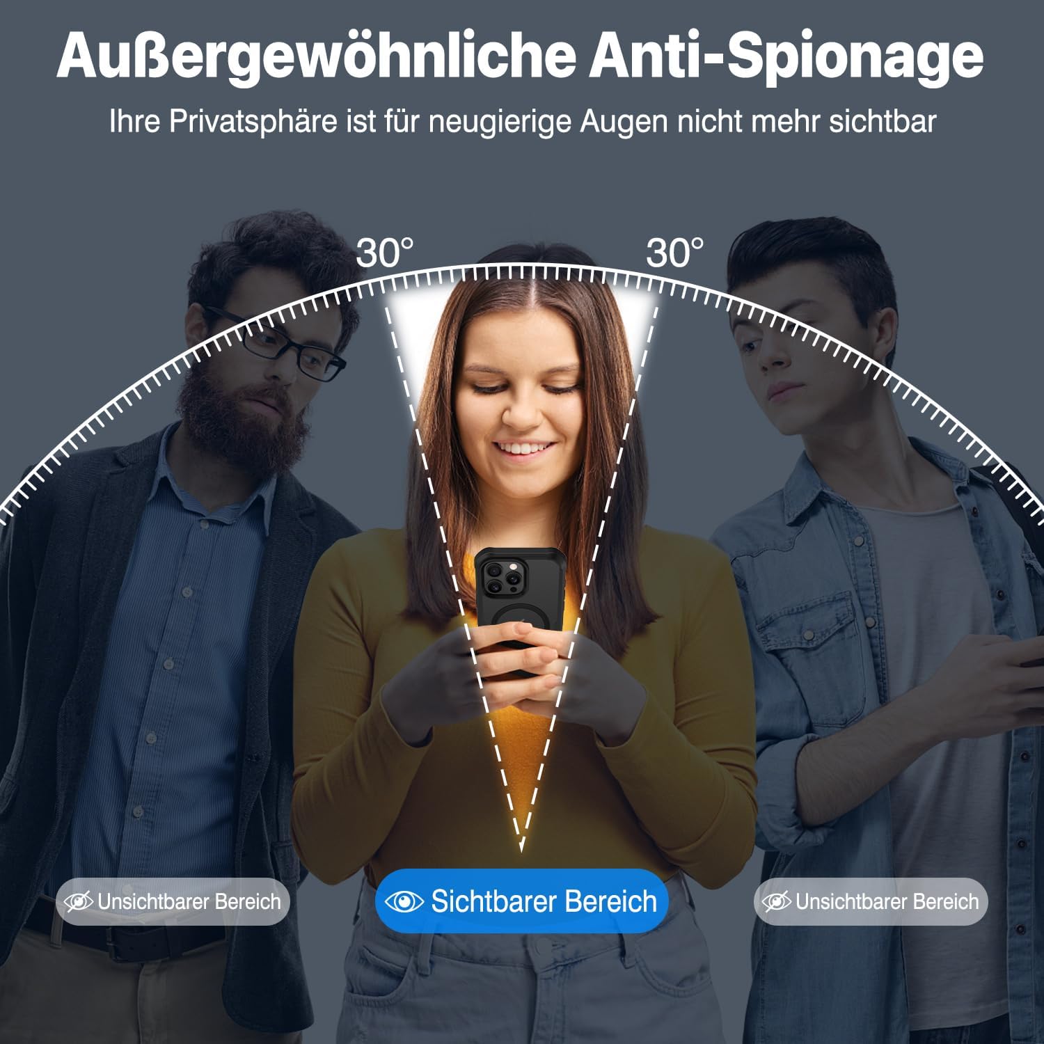 Detalle 2 de CENHUFO Sichtschutz Hülle iPhone 16 Pro Max