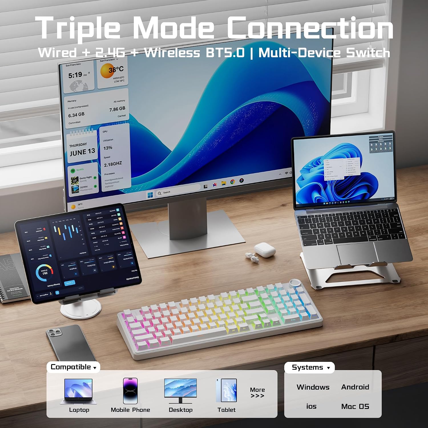 Detalle de AULA Wireless Mechanical Keyboard F99 Pro
