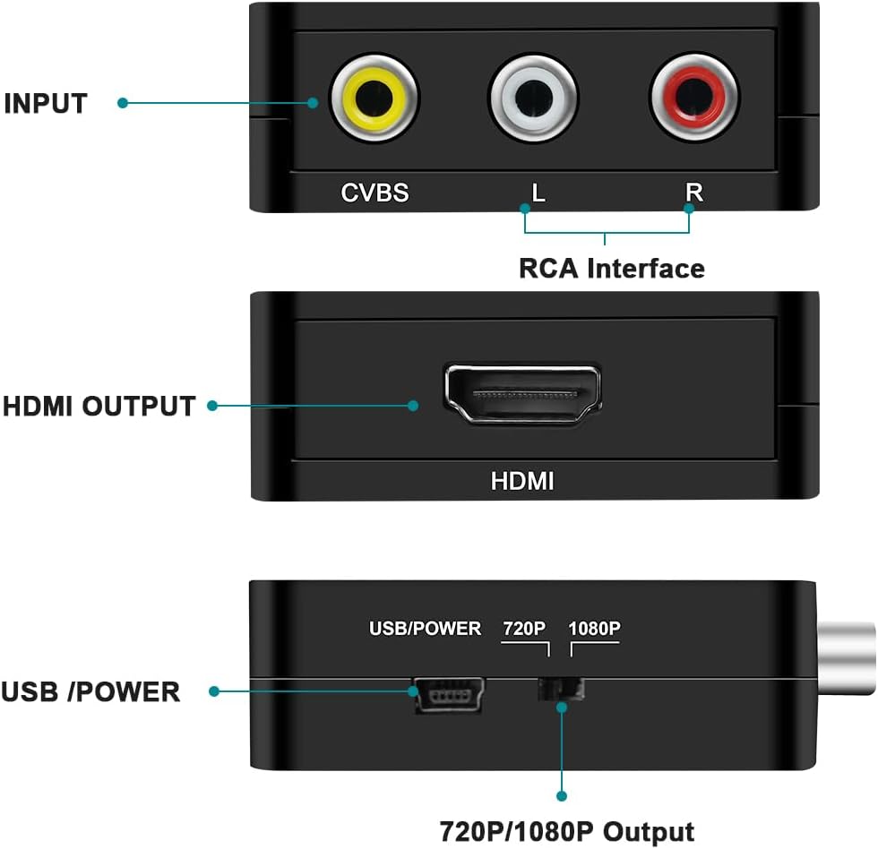 Thumbnail 3 de AXFEE RCA to HDMI Converter (Composite CVBS to HDMI) with USB Power Cable for 1080P Output