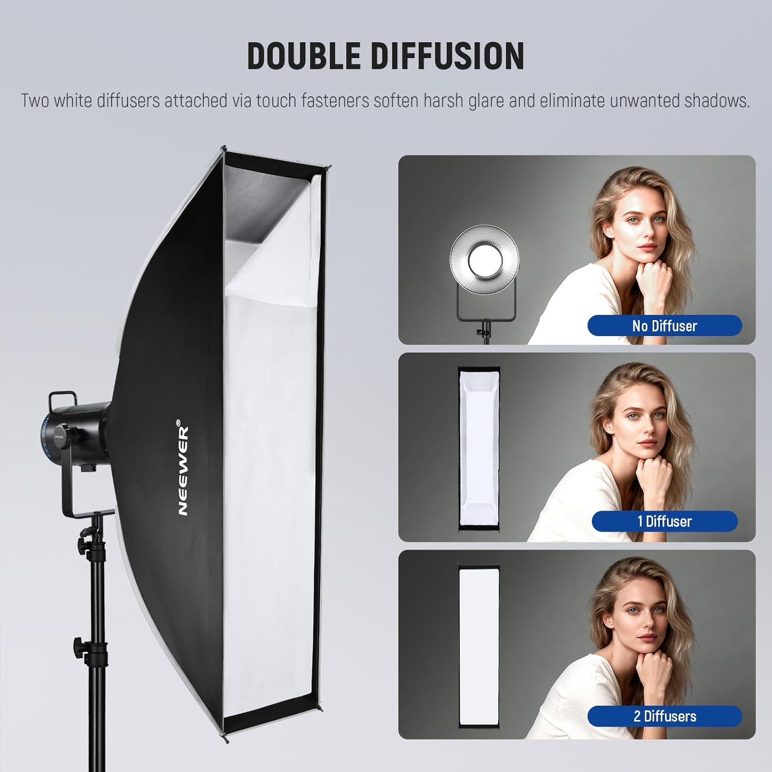 Thumbnail 3 de NEEWER Rectangular Softbox Kit 12" x 47" (30 x 120 cm) with Bowens Mount Diffusers and Grid