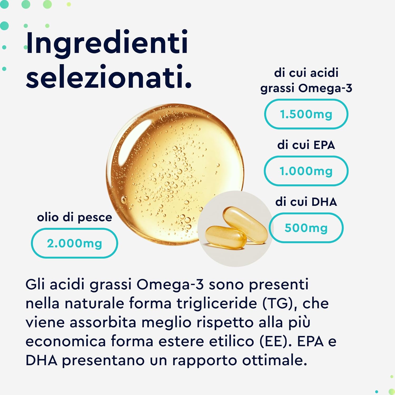 Detalle 2 de Omega 3 2000mg Olio di Pesce 120 capsule