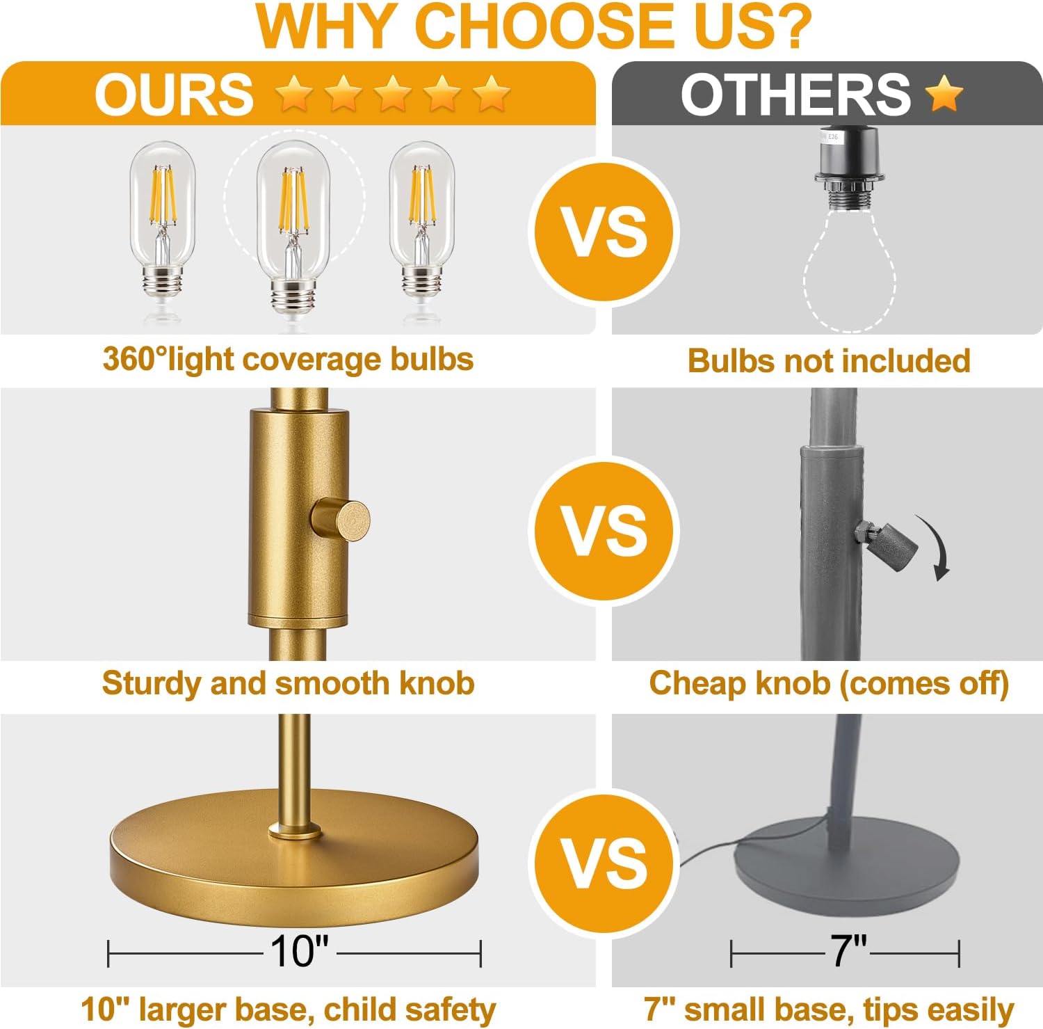 Thumbnail 4 de Gold Tree Dimmable Floor Lamp 800 lm