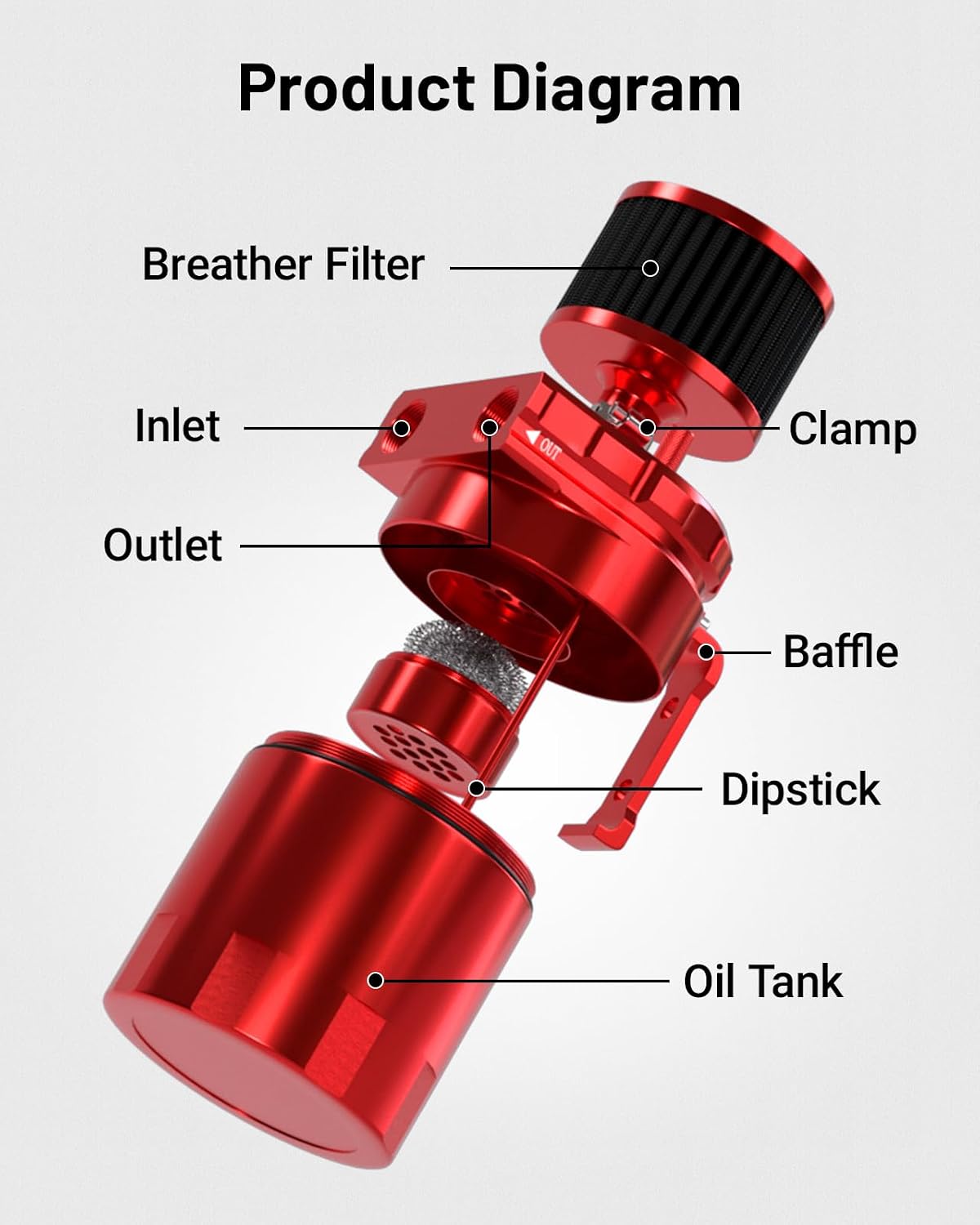 Thumbnail 1 de EVIL ENERGY Oil Catch Can 300ML with Baffle and 5FT NBR Hose Kit