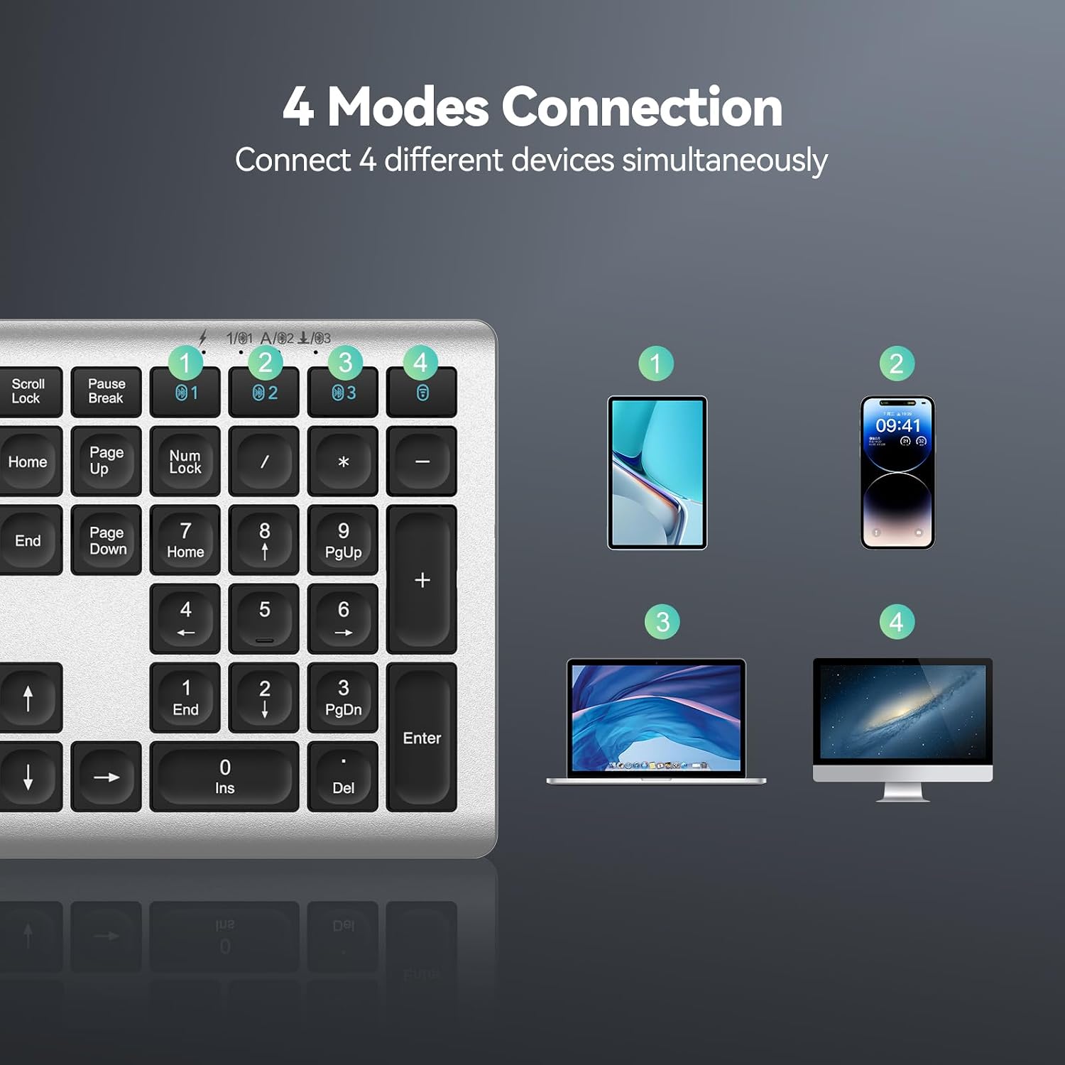 Detalle de TECKNET Wireless Keyboard: Ultra-Slim UK Layout, Rechargeable 4-Device Tri-Mode Keyboard