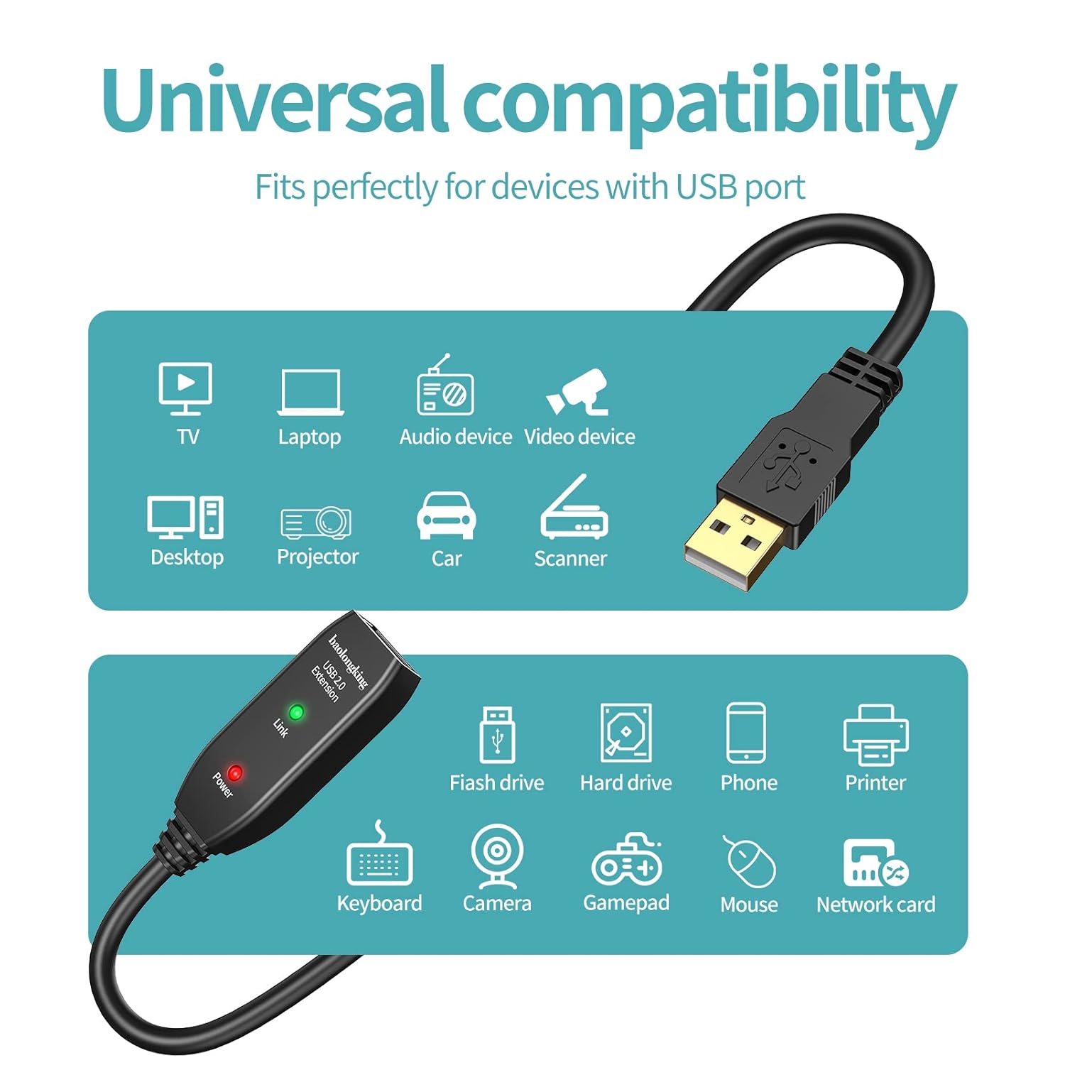 Detalle de baolongking USB Extension Cable 30M: Active Repeater A Male to A Female with Signal Booster