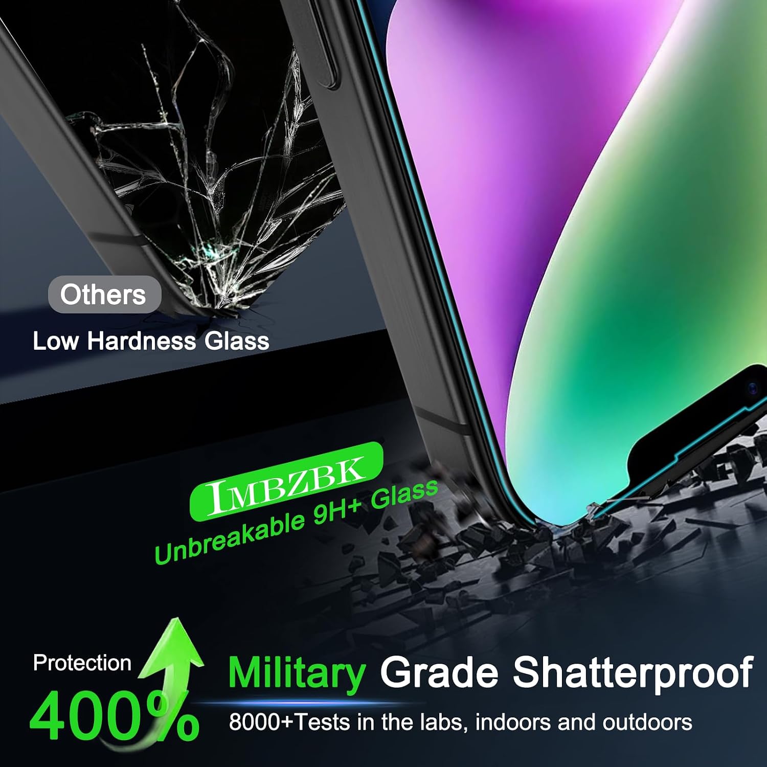 Detalle de IMBZBK Verre Trempé iPhone 14 3+3 pièces