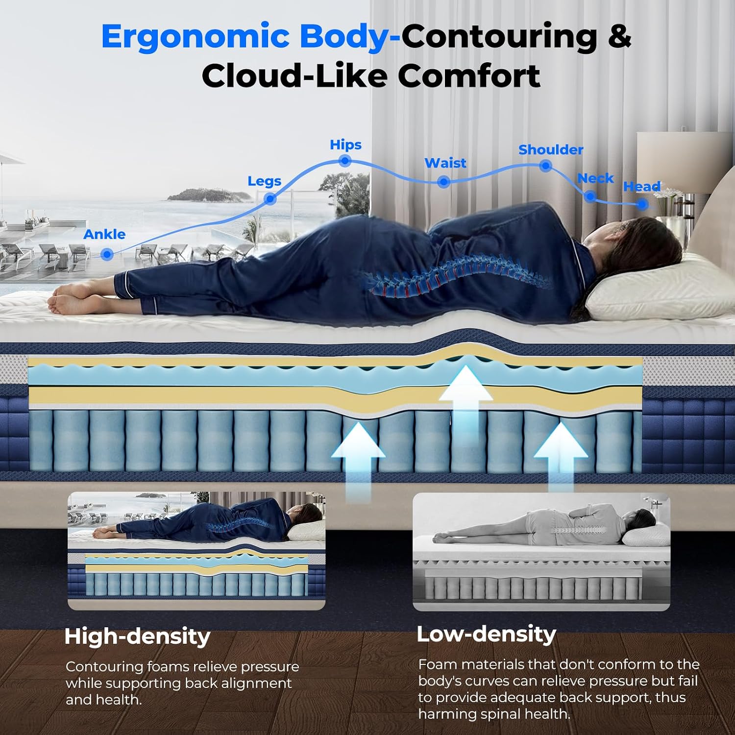 Thumbnail 4 de HOMiGroPa Hybrid Mattress, 10-Inch