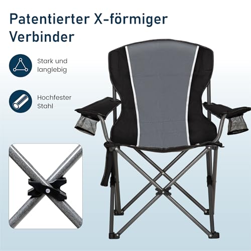Detalle de HIGH POINT SPORTS Campingstuhl Faltbar Angelstuhl – Stabiles Klappdesign, 160 kg Belastung
