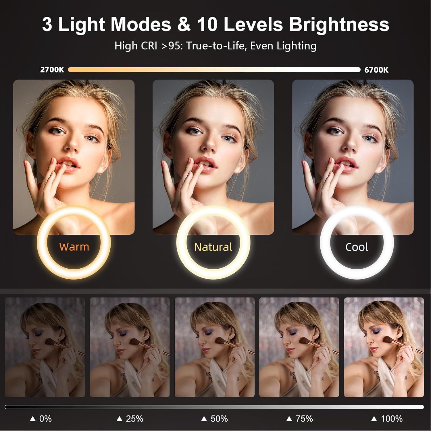Detalle 2 de Evershop Upgrade 10.5" ring light for streaming