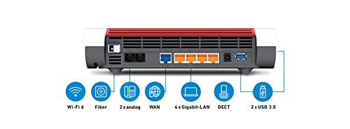 Detalle de FRITZ!Box 5590 Fiber – Glasfaser-Router mit Wi‑Fi 6 für zuverlässige Heimvernetzung