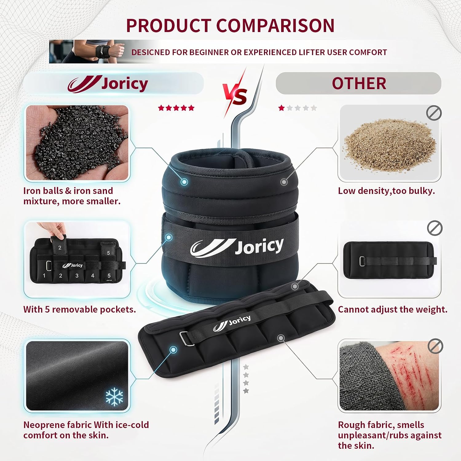 Thumbnail 1 de Adjustable Ankle Weights Set (1–6 LBS per pair) With Removable Sand Inserts for Women & Men