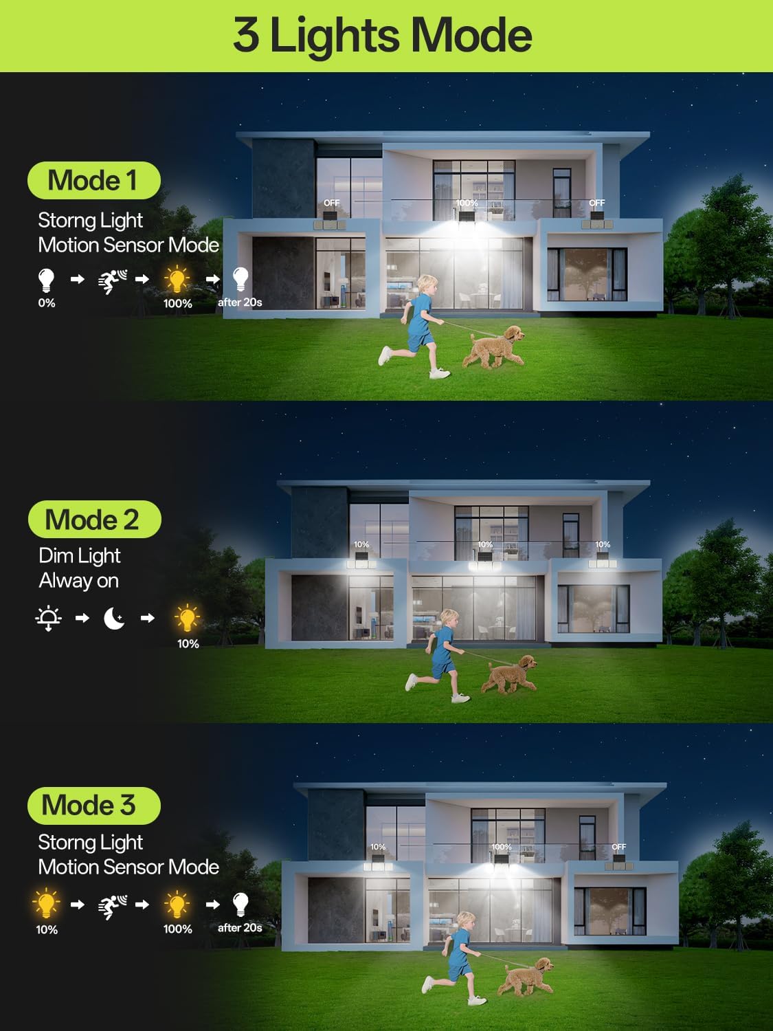 Thumbnail 4 de YICAIZI 233LED Solar Motion Sensor Wall Light 🌞🔆