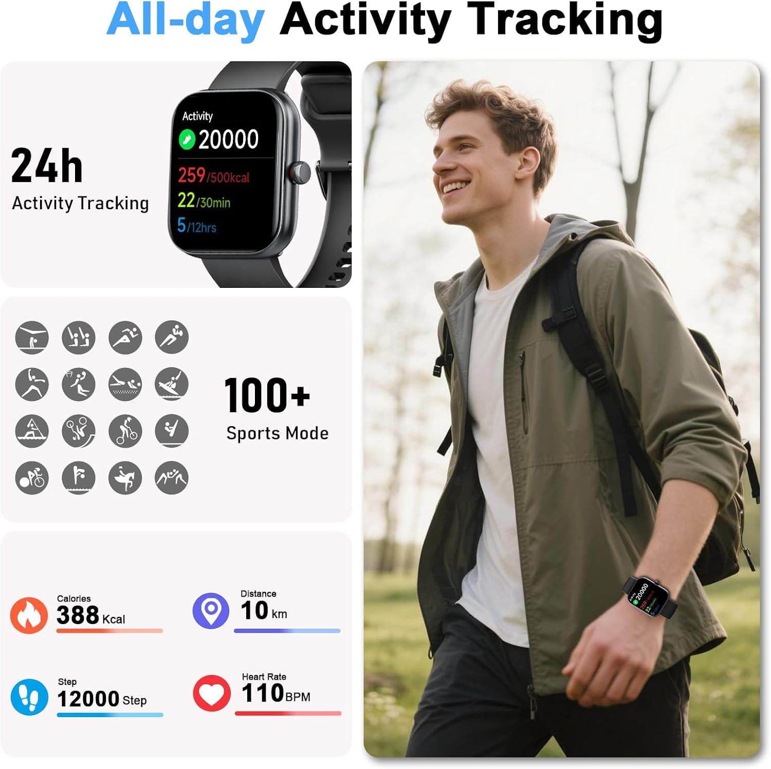 Detalle de uaue Smart Watch Alexa Built-in: 1.91" HD Fitness Smartwatch with Bluetooth Calling