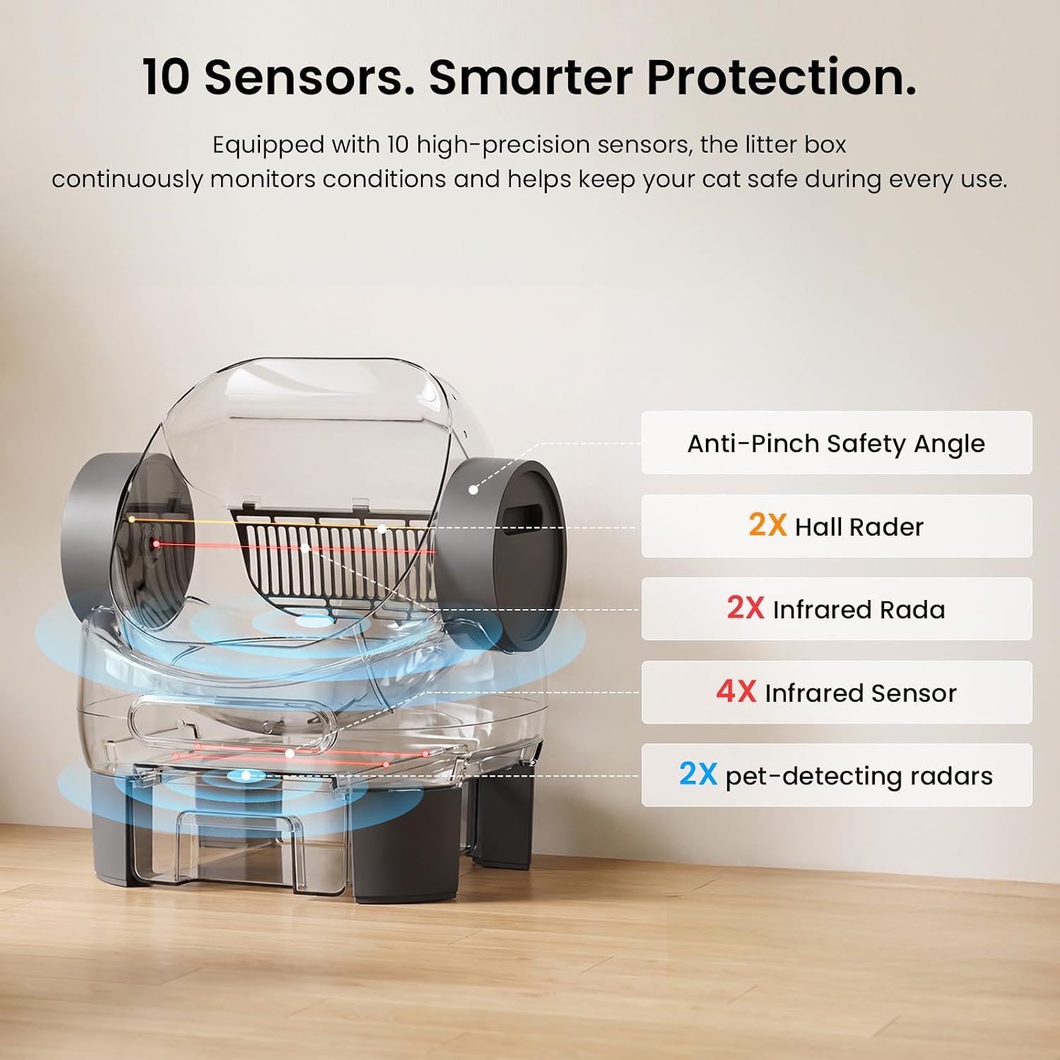 Detalle 2 de Automatic Cat Litter Box with 10 Safety Sensors