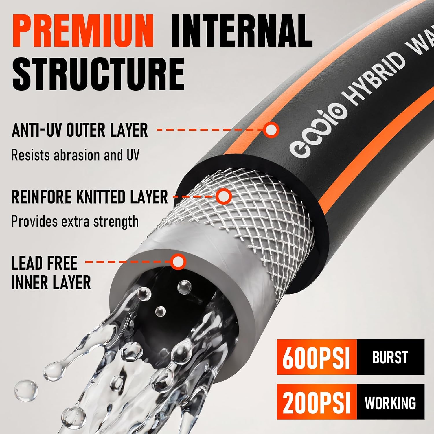 Thumbnail 4 de EOOIO 25 ft x 5/8-Inch Garden Hose, Lightweight Hybrid with Male-to-Female Fittings
