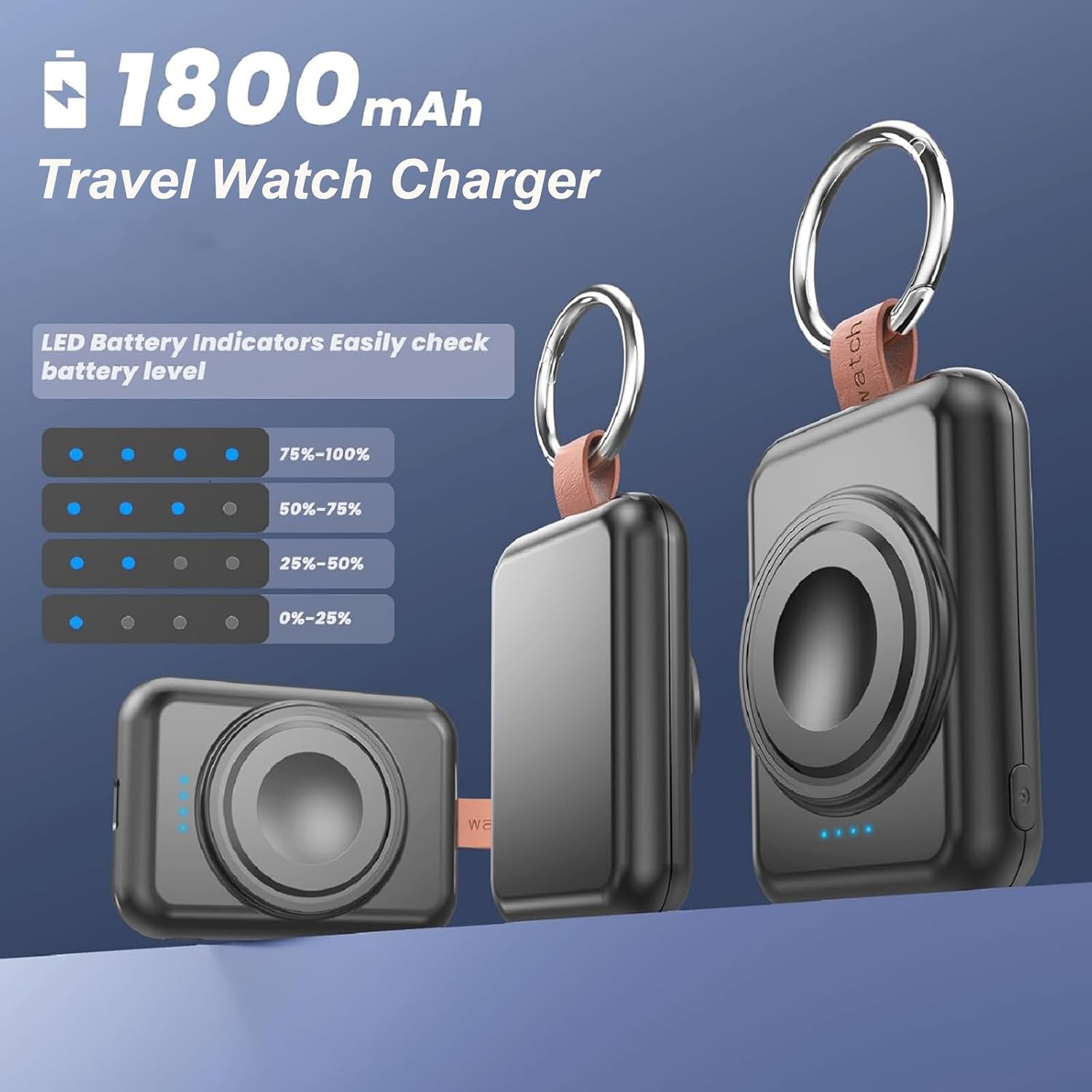 Detalle de ACEQINGSE Portable Charger for Samsung Galaxy Watch 8 (1800mAh) Magnetic Wireless Power Bank