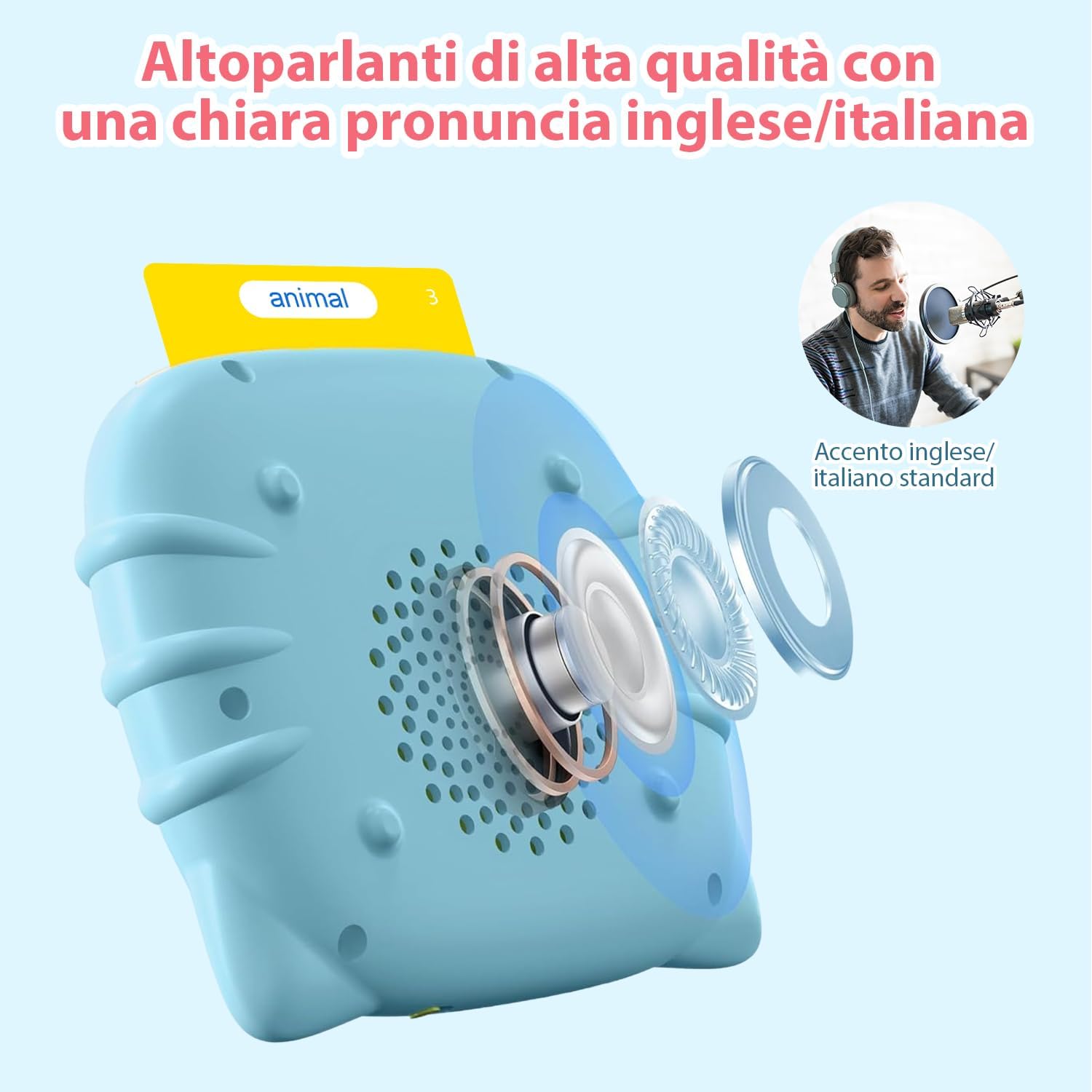 Thumbnail 4 de AHJ 510 Parole Schede Talking Flash Cards: set bilingue italiano-inglese per bambini (Blu)
