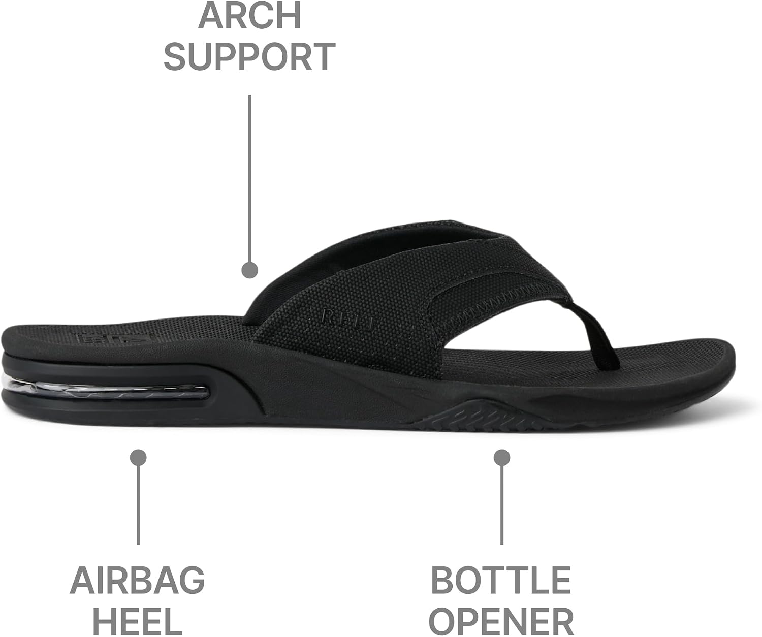 Detalle 2 de Reef Thong Strap Sandals – UK