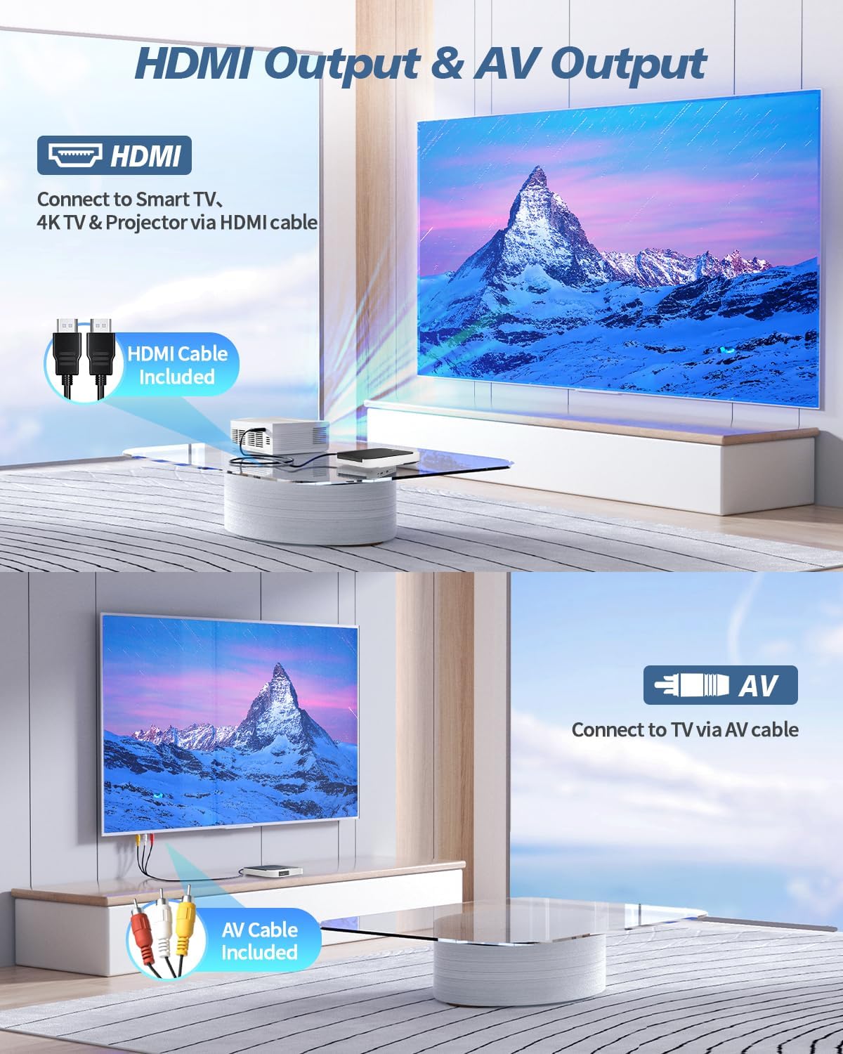 Detalle 2 de DESOBRY HDMI DVD Player: All-Region, 1080P Mini with HDMI/AV Output