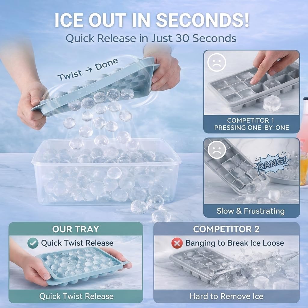Detalle 2 de WIBIMEN Ice Cube Tray 0.8" 2-Pack
