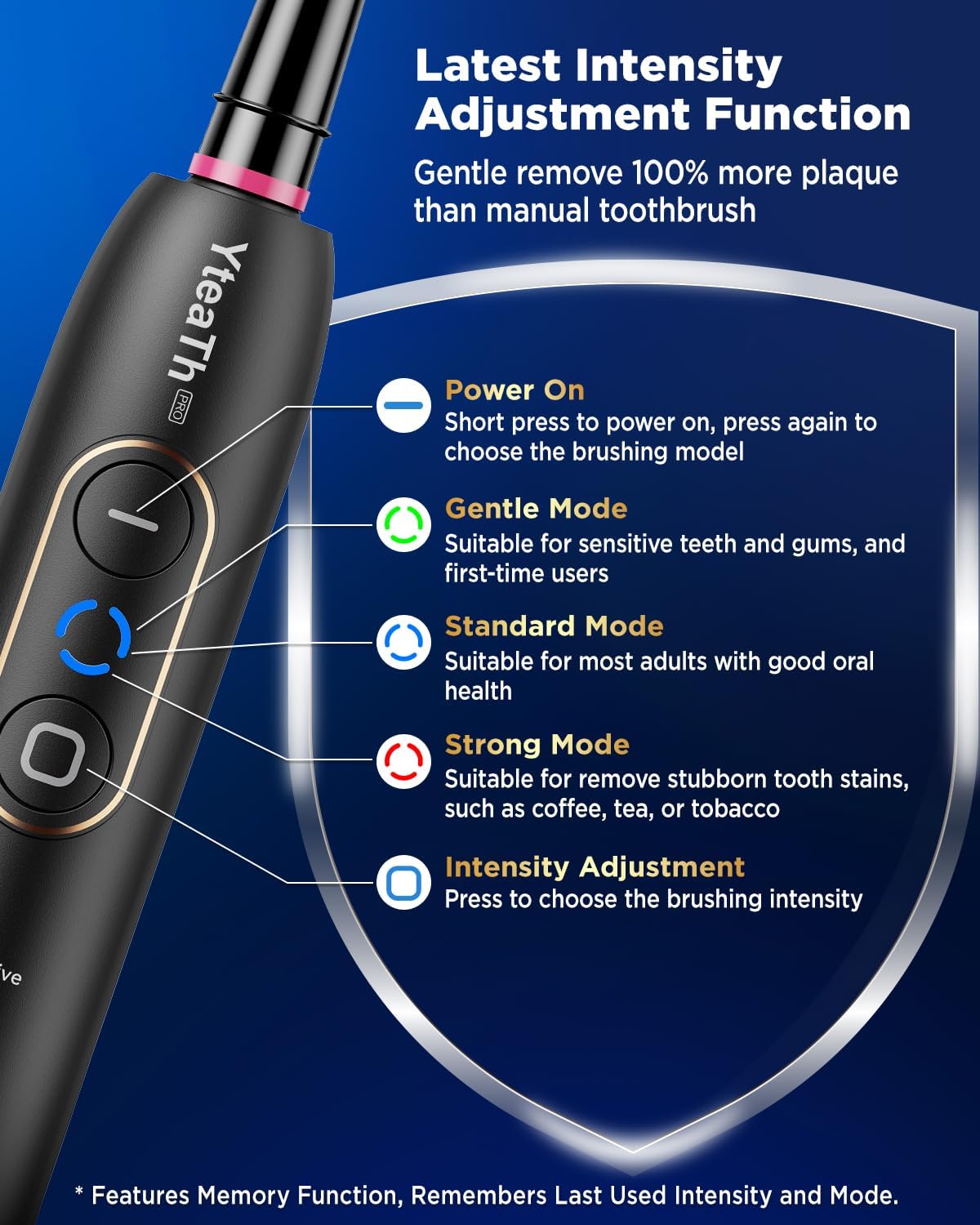 Detalle de Rotating Electric Toothbrush with 8 Brush Heads (2 Types) for Adults | 3 Intensities, 5 Modes, and Wall Charging