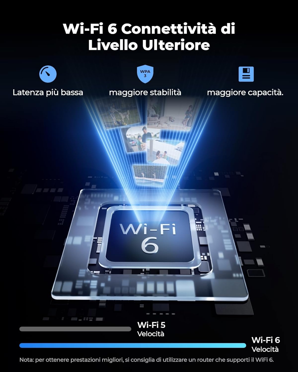 Detalle 2 de Reolink RLC-840WA 4K Telecamera Wi‑Fi 6
