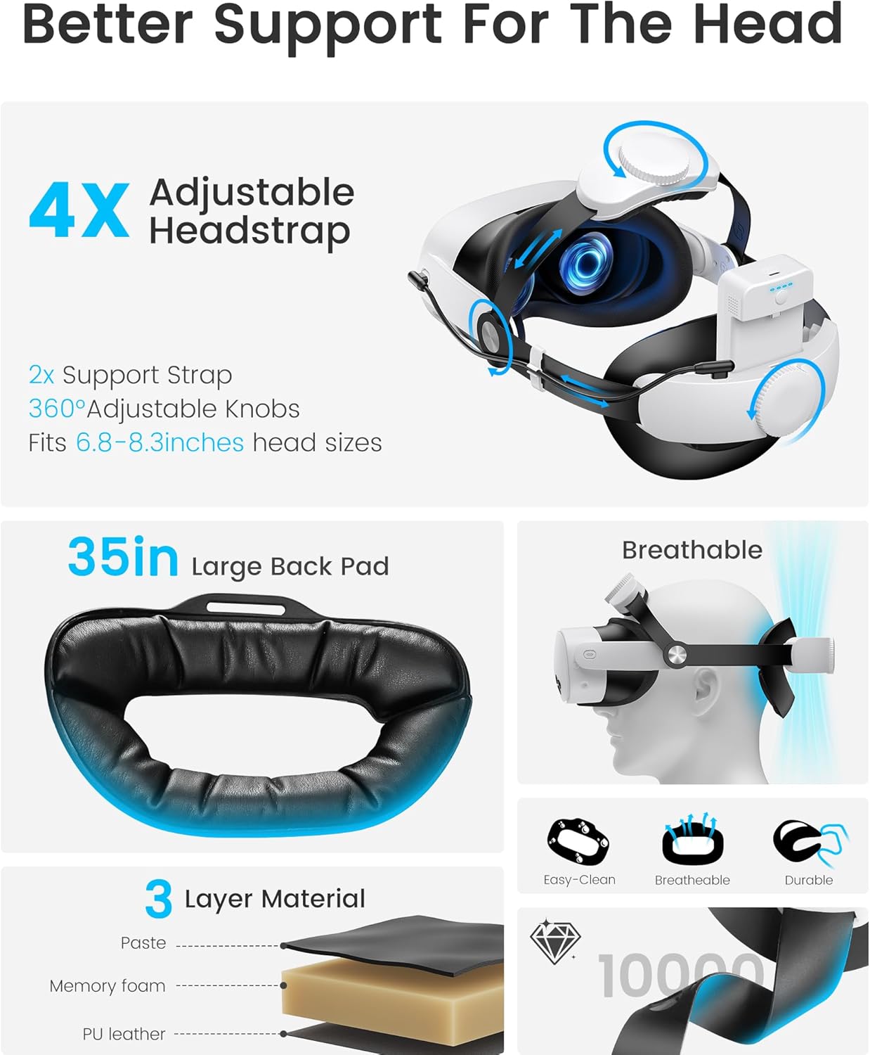 Thumbnail 3 de Elegamefy Headstrap: Verstellbarer VR-Kopfband-Akkukopfhalter für Meta Quest 3/Quest 2 mit 10000 mAh