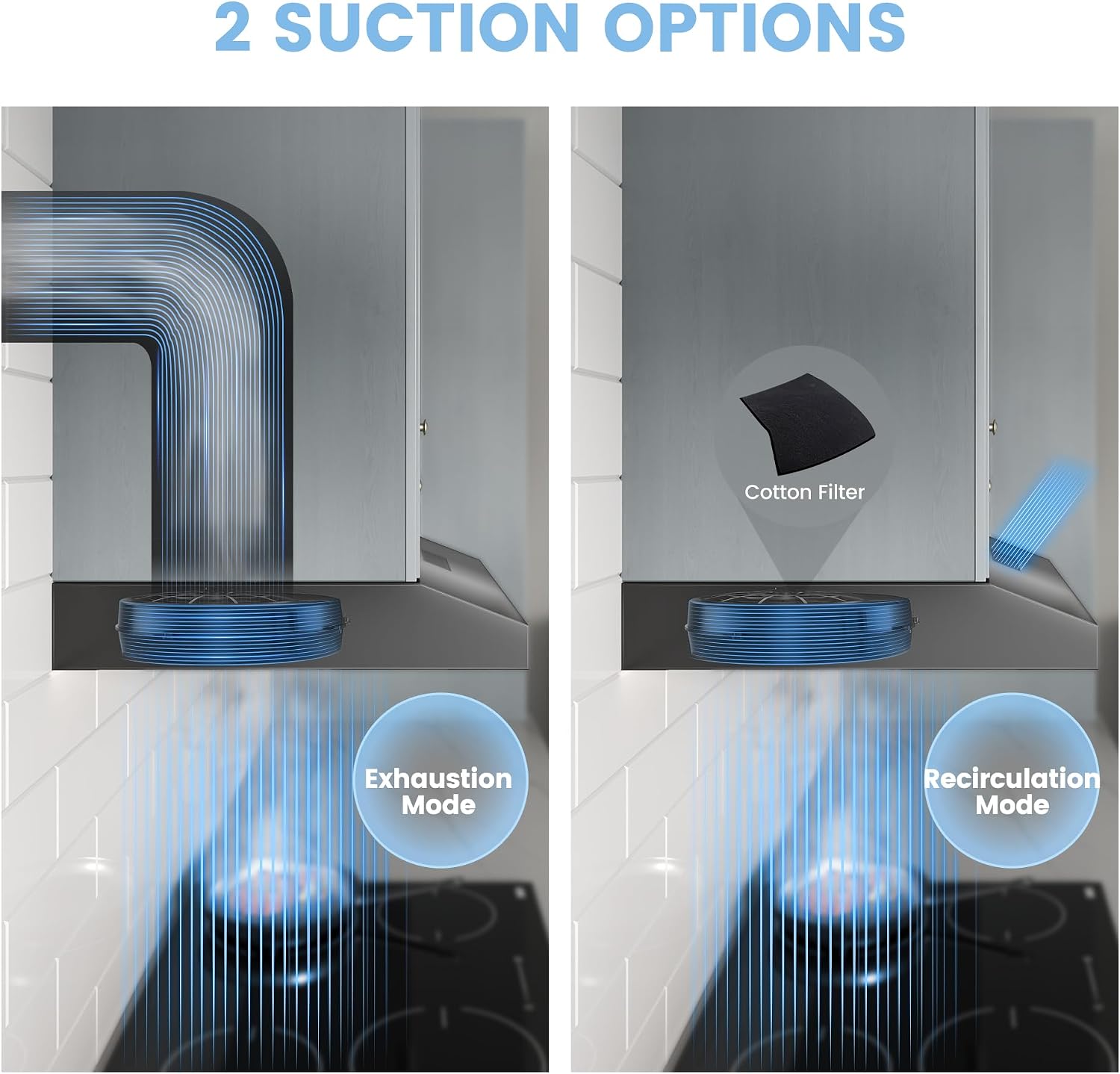 Thumbnail 4 de COMFEE' Visor Cooker Hood, 60cm Under-Cabinet Extractor Fan