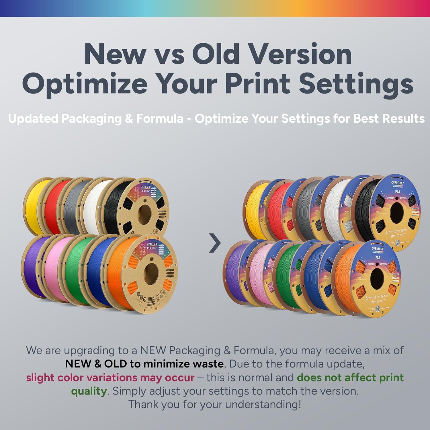 Detalle 2 de OVERTURE 10KG Bundle High Speed PLA Filament 1.75mm – 10-Color Spool Set