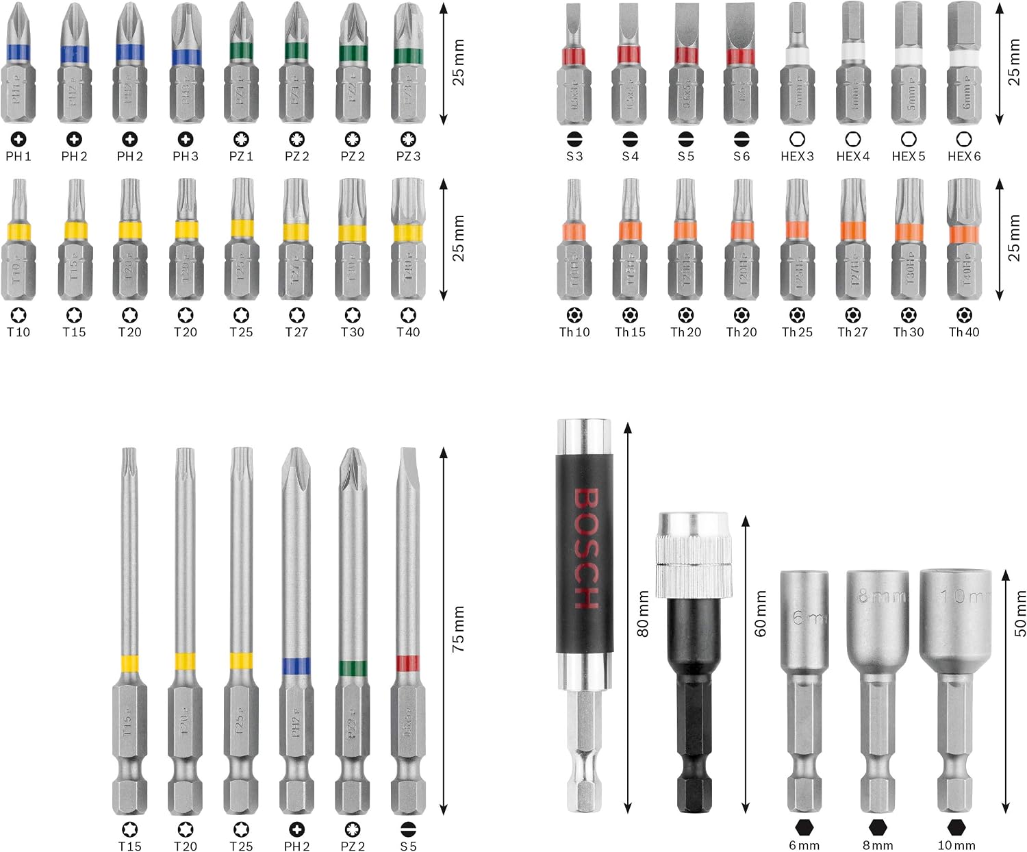 Detalle 2 de Bosch Professional 43-piece screwdriver bit set