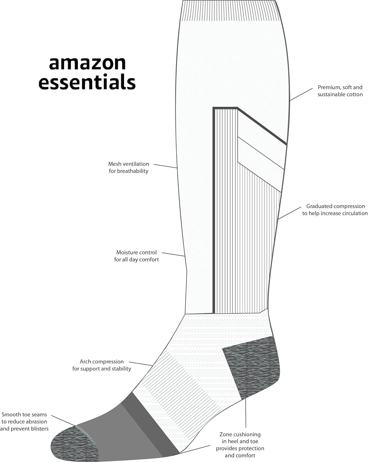 Thumbnail 2 de Amazon Essentials Men’s Knee High Graduated Compression Socks (Over the Calf) for Travel & Everyday Comfort