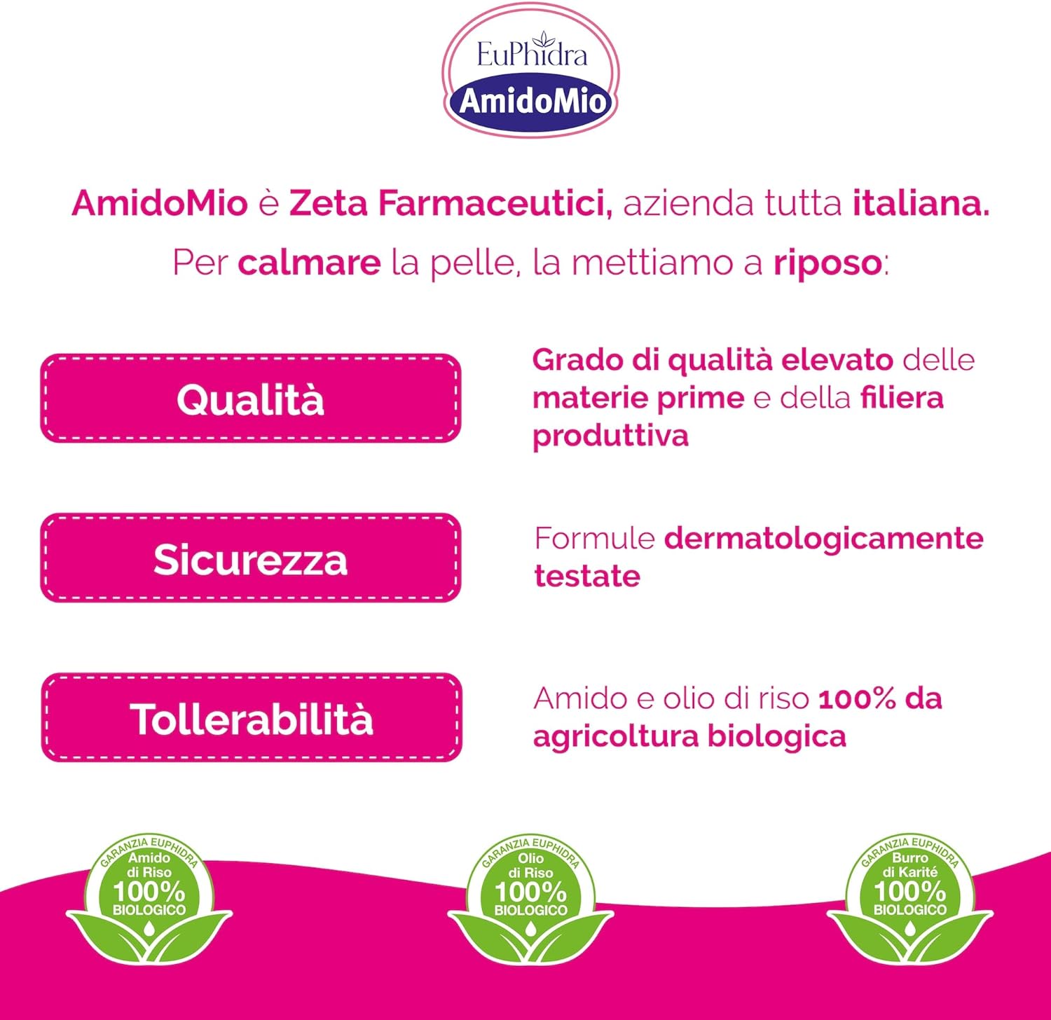 Detalle de Euphidra Kit Benessere e Idratante Baby: detersione delicata e protezione per neonati e adulti