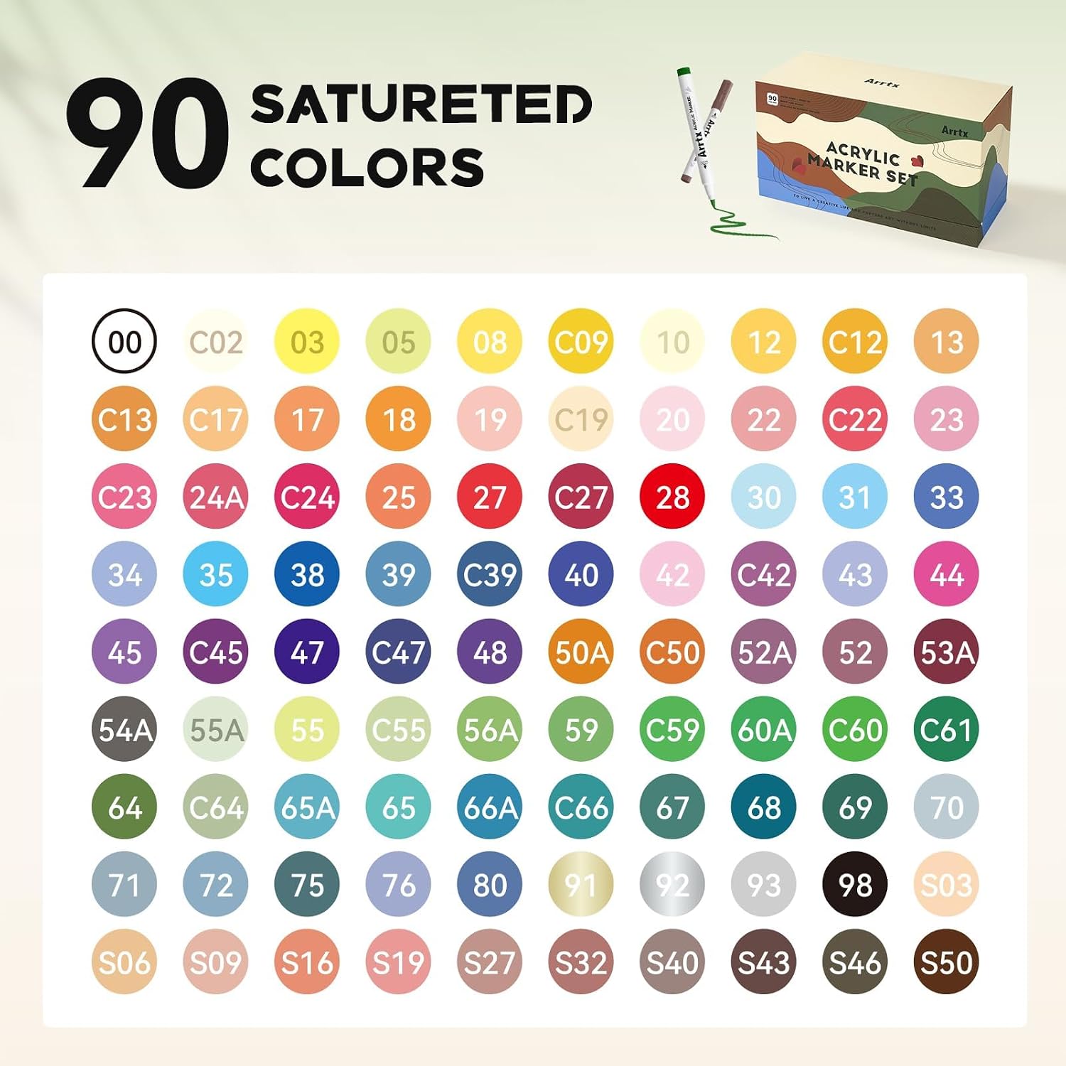 Detalle 1 de Arrtx 90 Acrylic Paint Markers