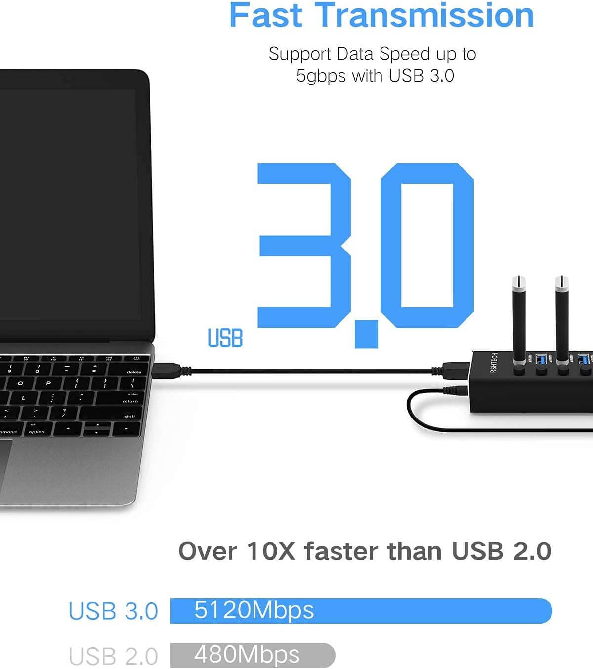 Detalle 2 de RSHTECH RSH-A10 10‑port USB 3.0 Hub 36W