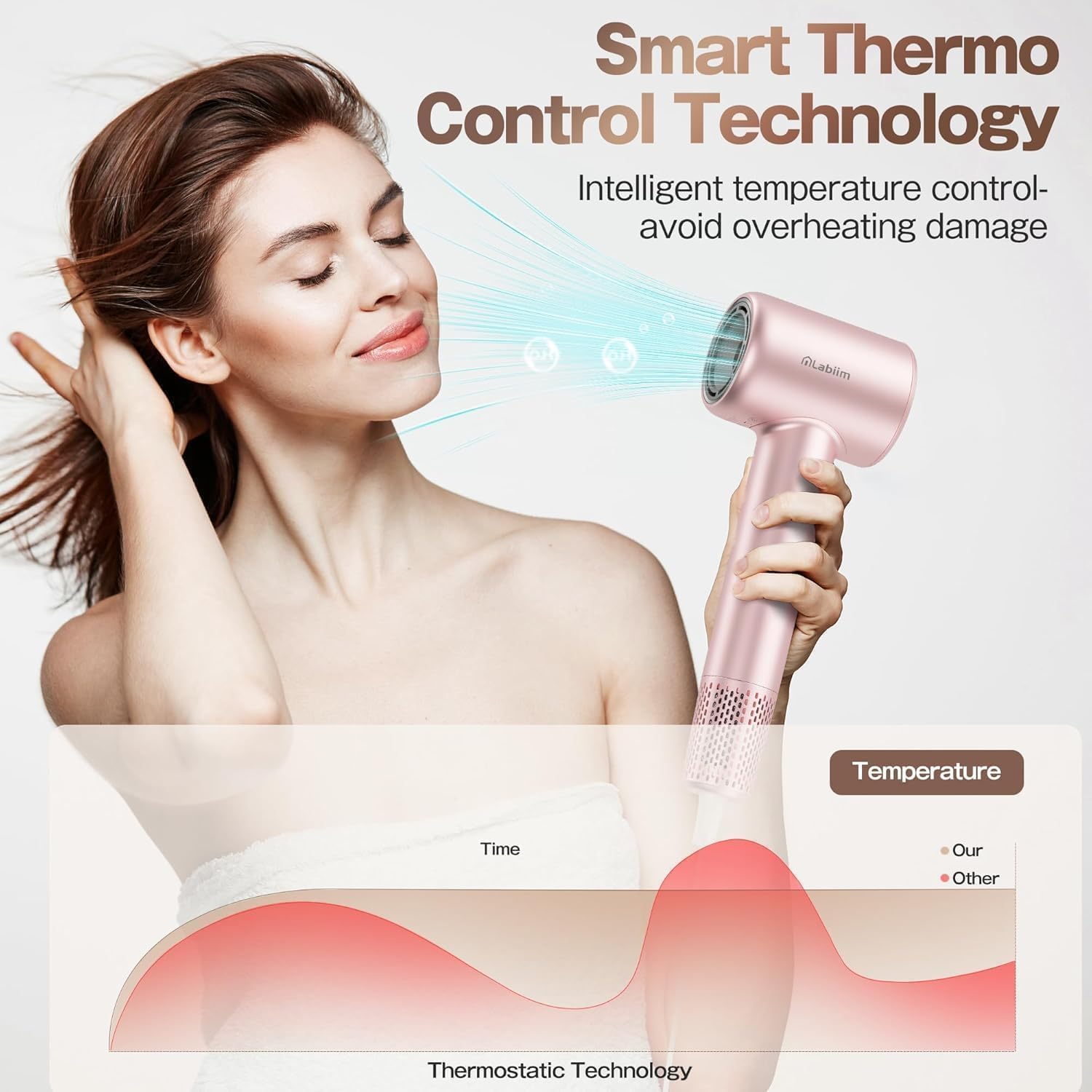 Thumbnail 4 de Labiim Hair Dryer, Ionic, 1 Nozzle