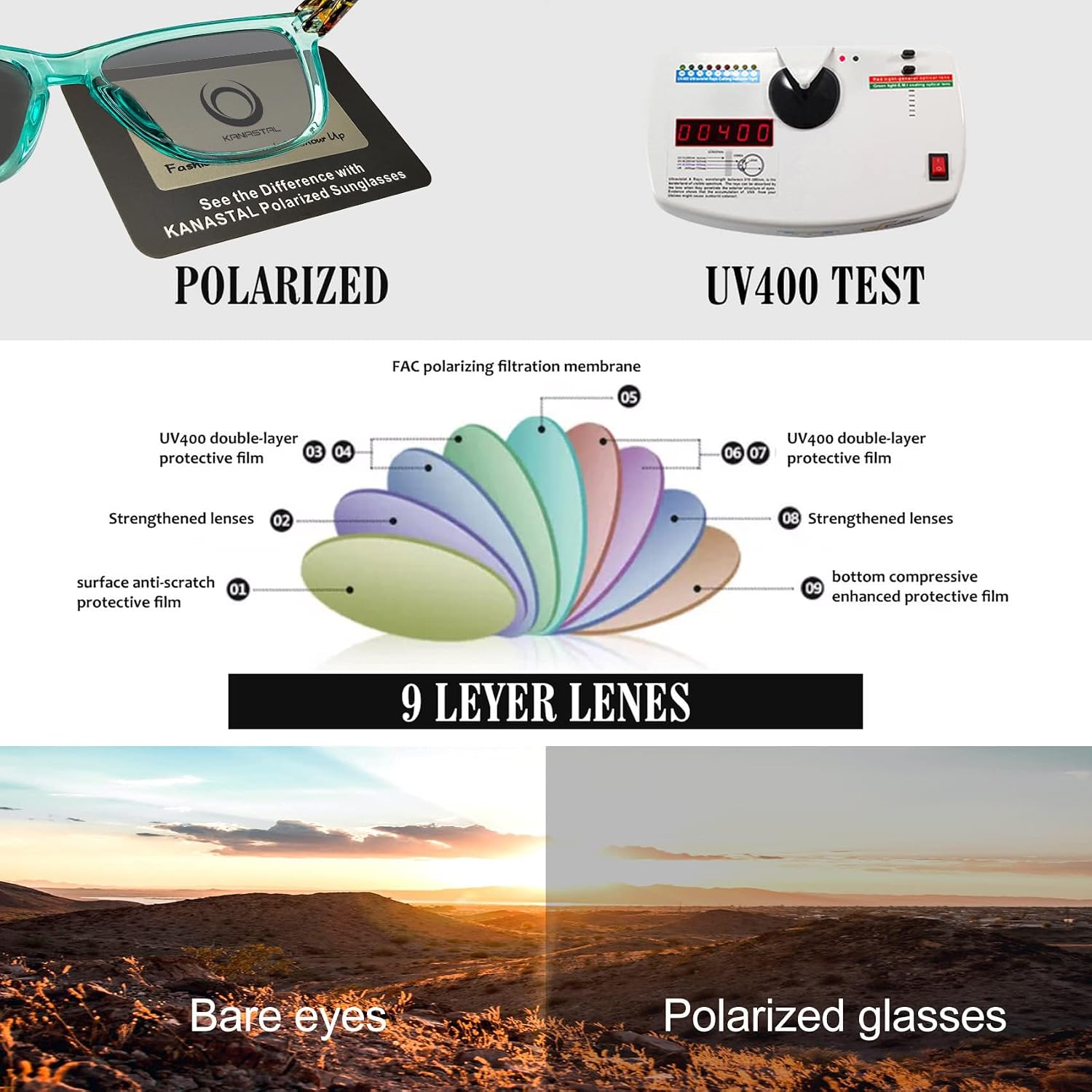Thumbnail 5 de KANASTAL Lunettes Polarisées UV400 Carré