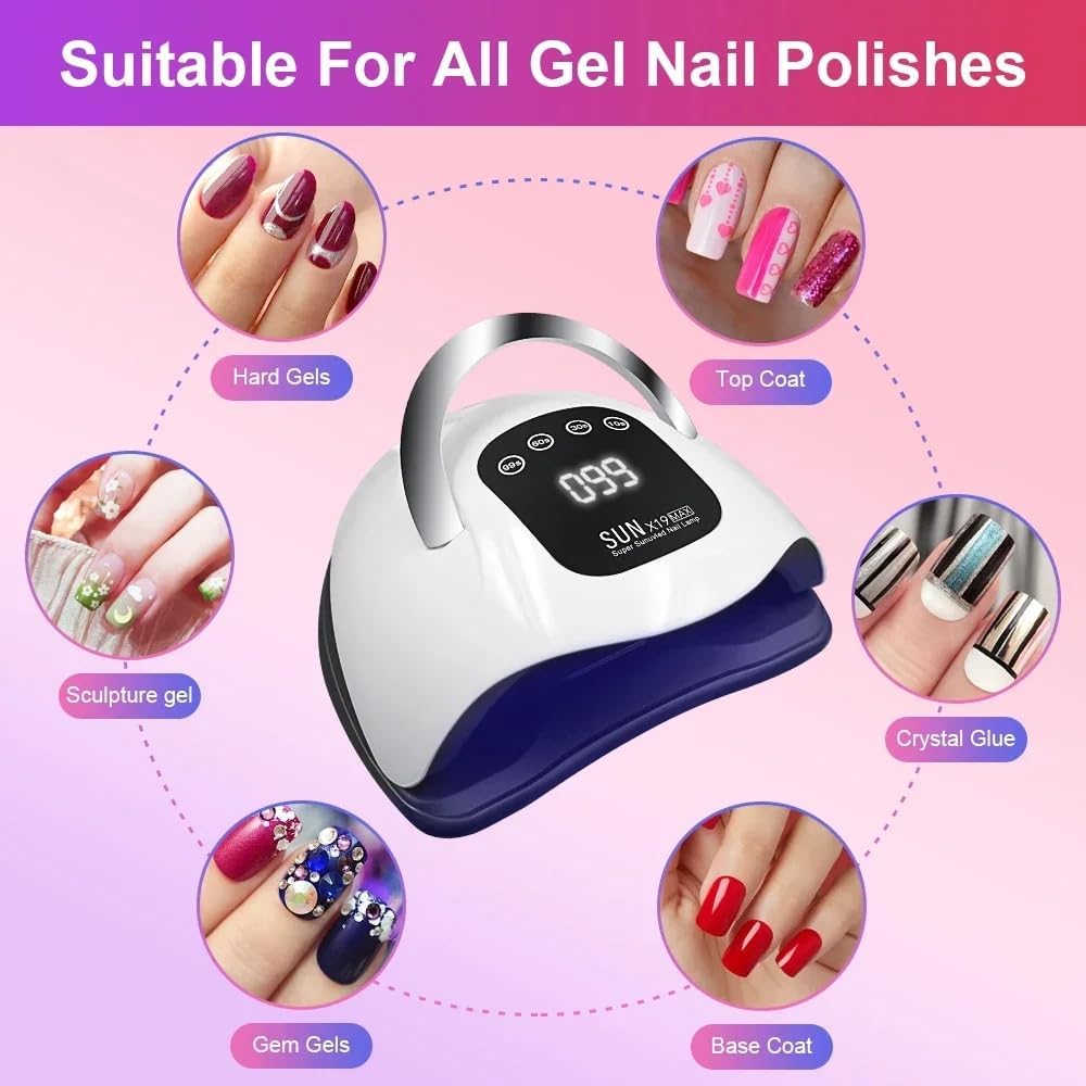 Detalle de 320W UV LED Nail Lamp 72 Beads