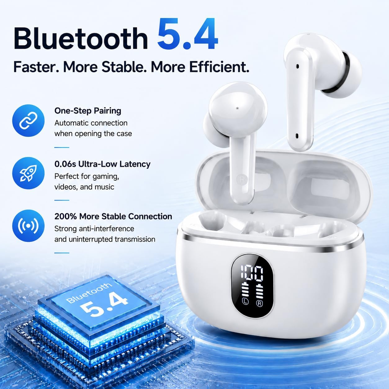 Detalle de IKT Bluetooth Kopfhörer In-Ear mit ENC, IPX7, USB-C – 50 Std. Gesamtwiedergabe, 13 mm Treiber, 5.4 Bluetooth