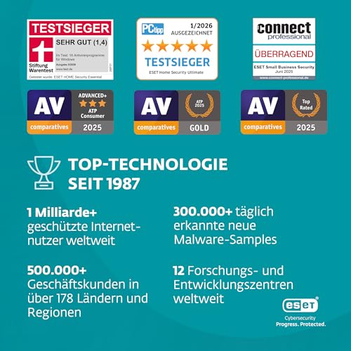 Thumbnail 6 de ESET HOME Security Essential 2026: Schutz für 5 Geräte über 1 Jahr