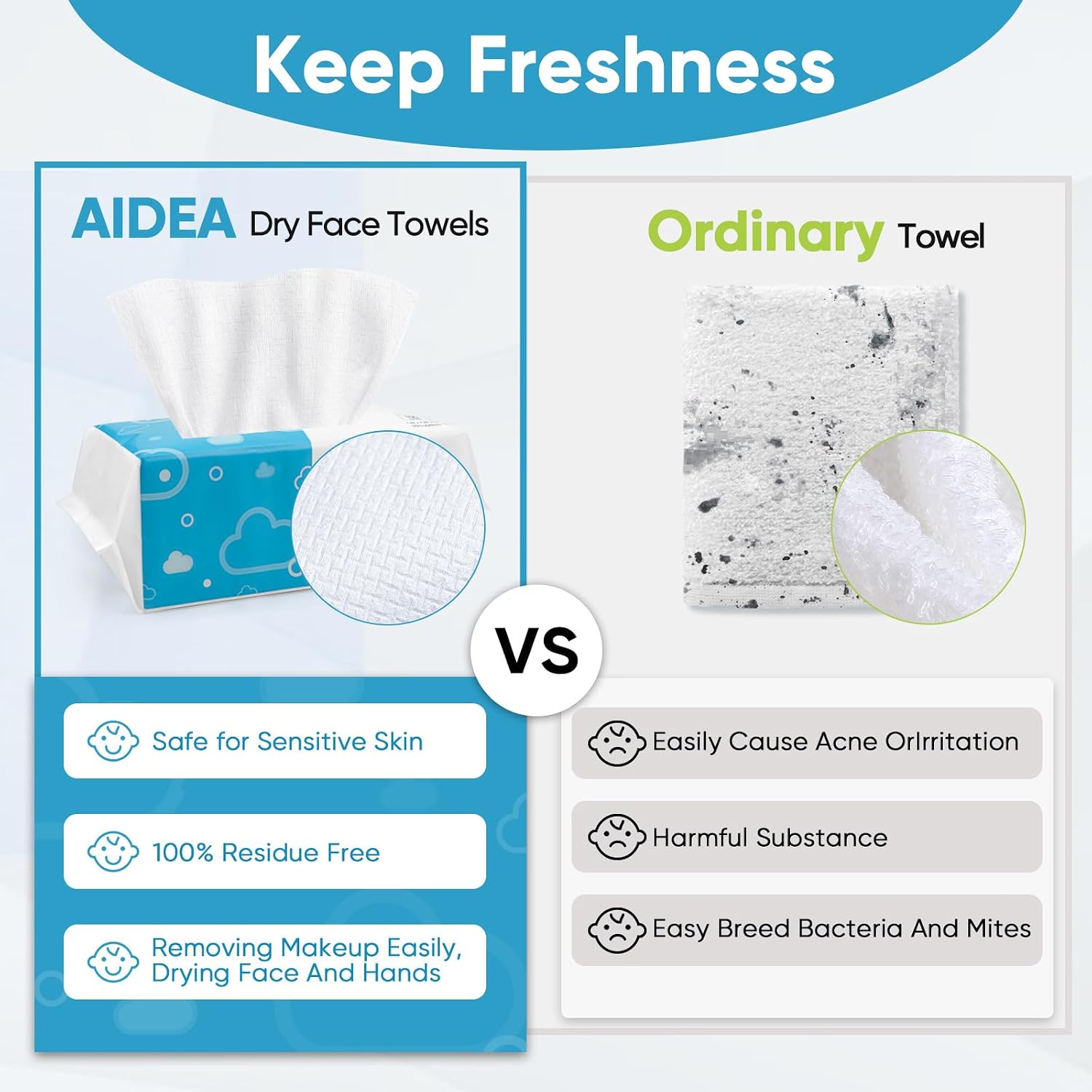 Thumbnail 5 de AlDEA Face Towels 600 Count