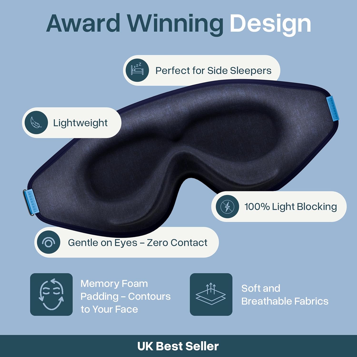 Detalle de MyHalos sleep mask, 3D design