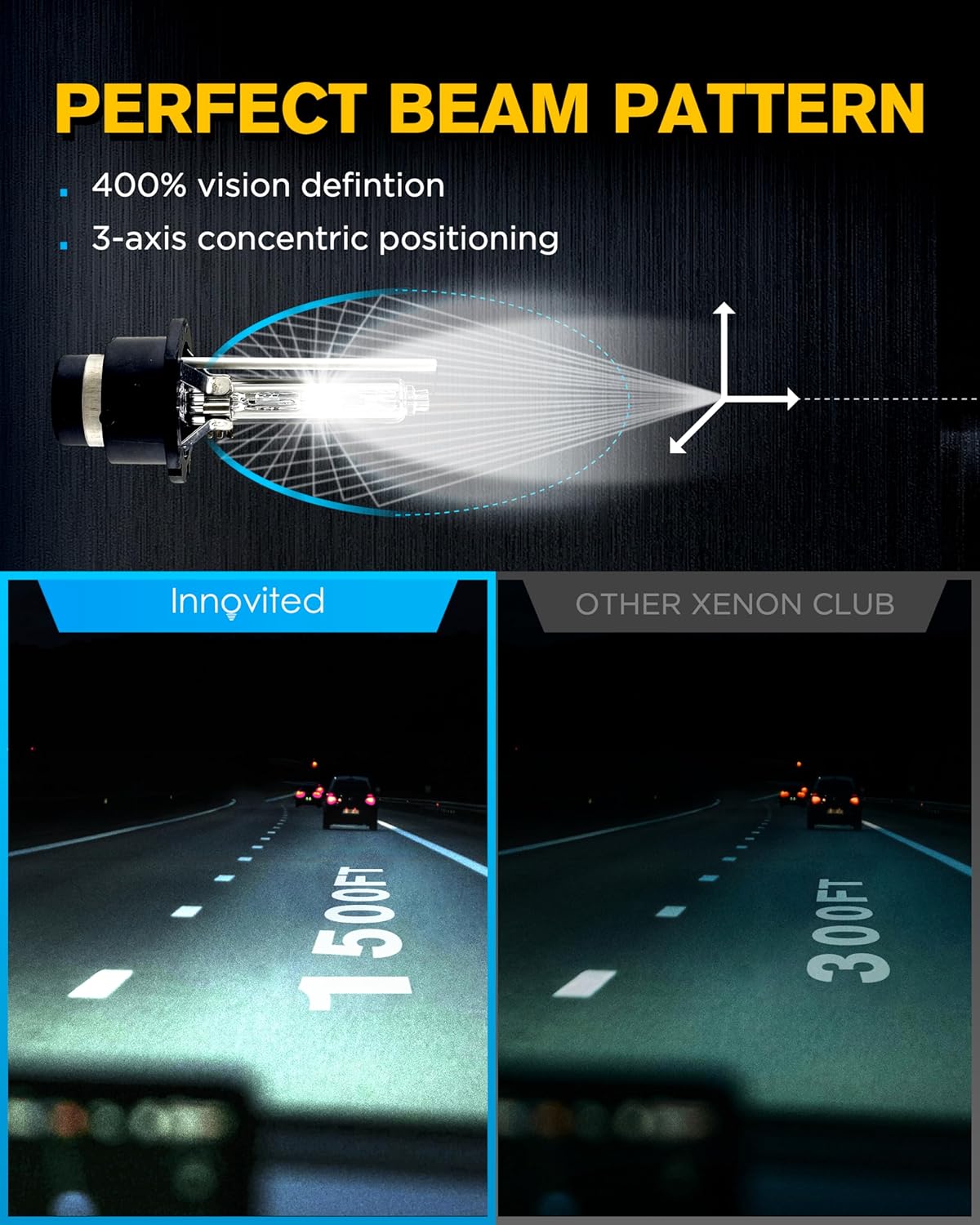 Thumbnail 1 de Innovited D2S 6000K HID Bulbs